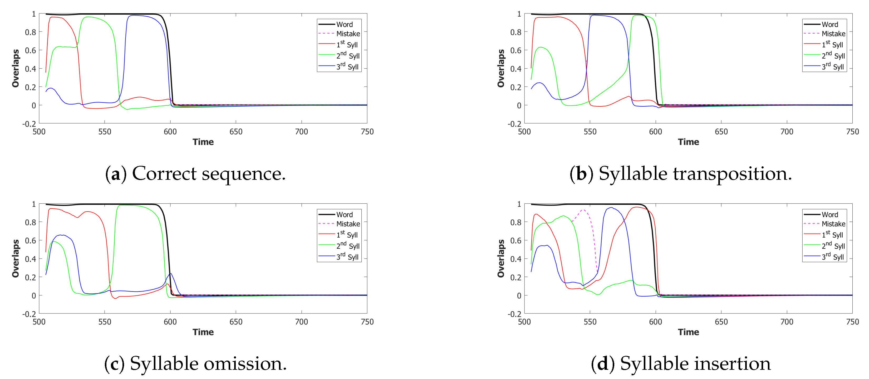 Entropy 22 00662 g017 Entropy 22 00662 g017