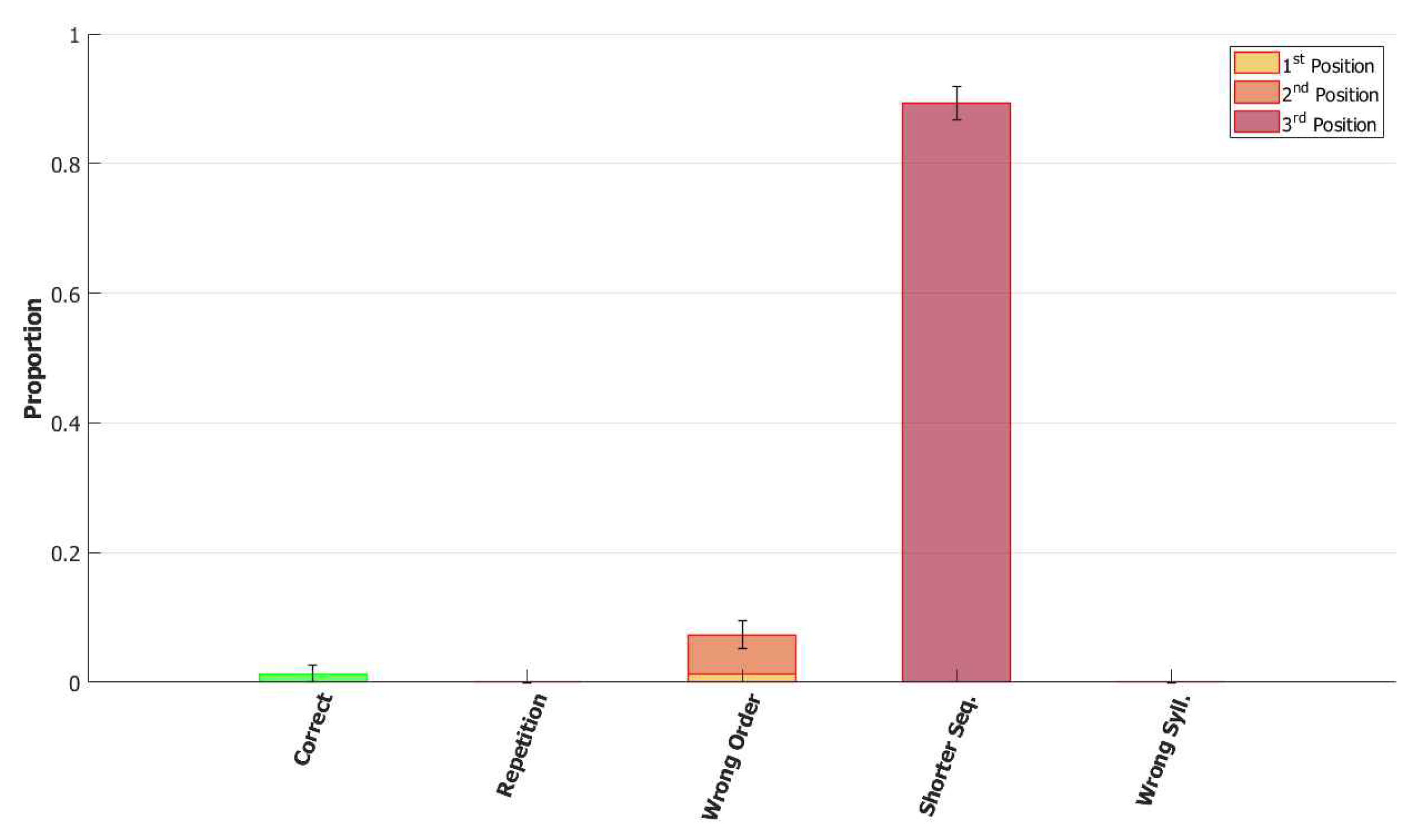 Entropy 22 00662 g020 Entropy 22 00662 g020
