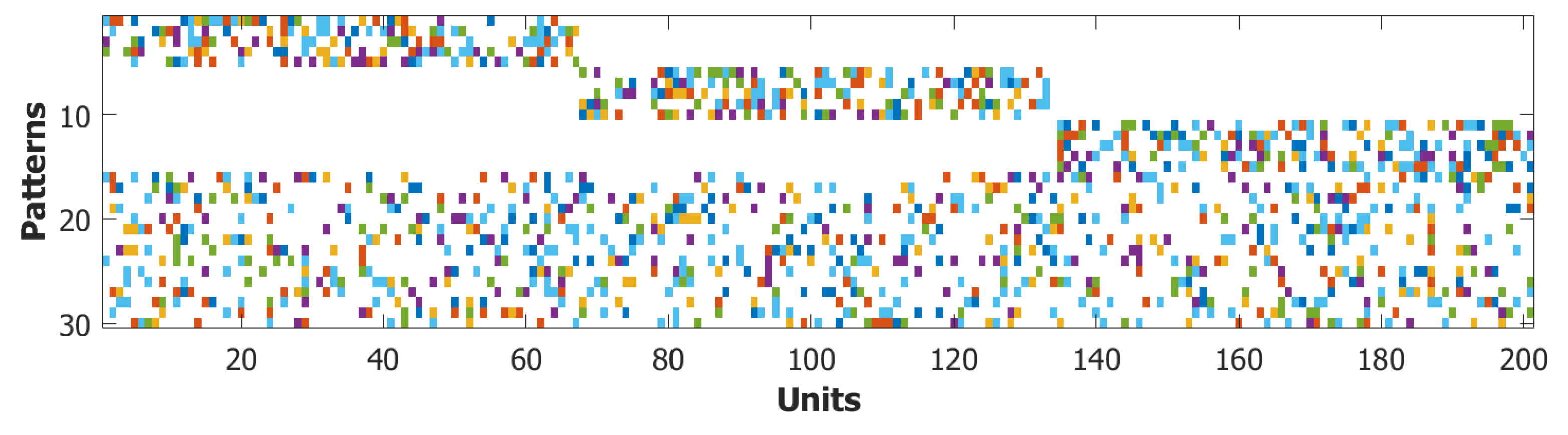 Entropy 22 00662 g021 Entropy 22 00662 g021