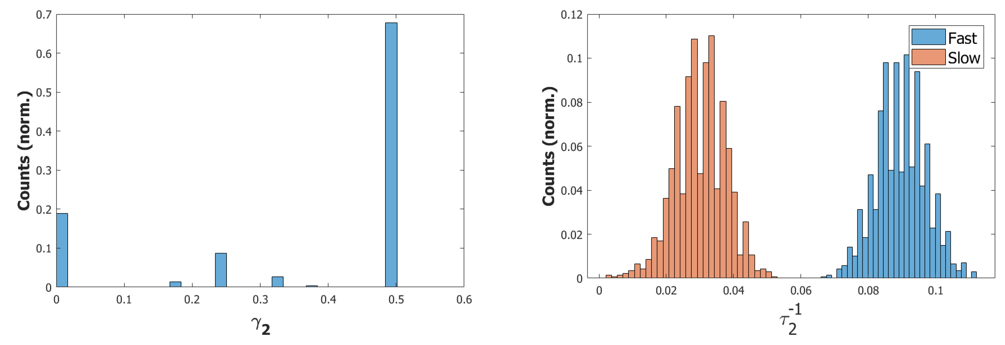 Entropy 22 00662 g022 Entropy 22 00662 g022
