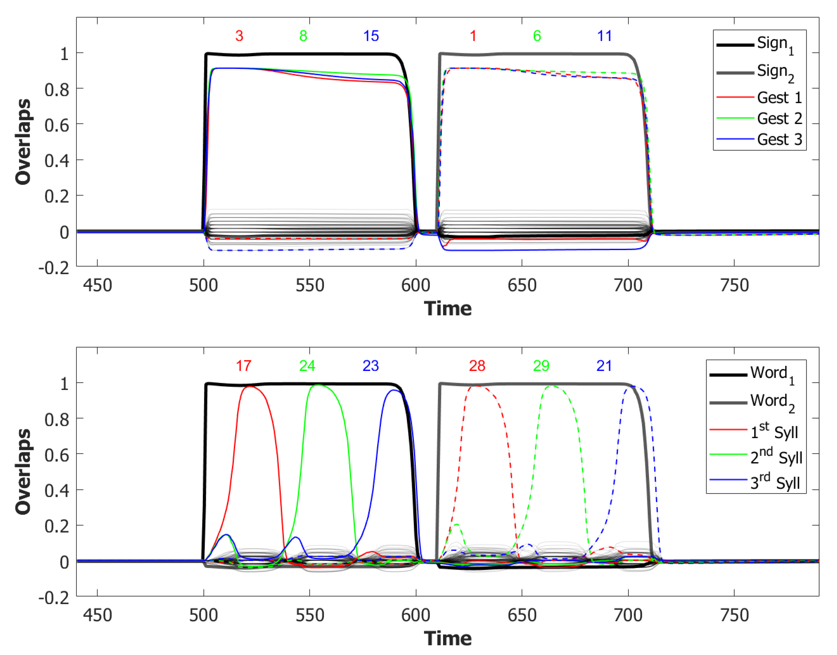 Entropy 22 00662 g023 Entropy 22 00662 g023