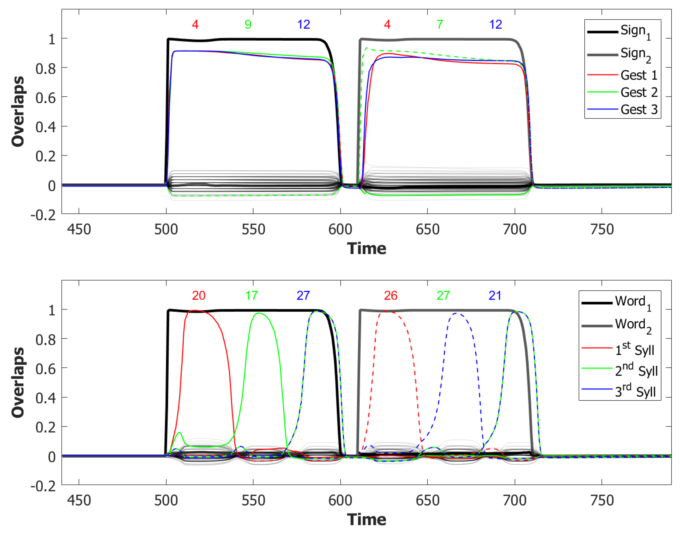Entropy 22 00662 g024 Entropy 22 00662 g024