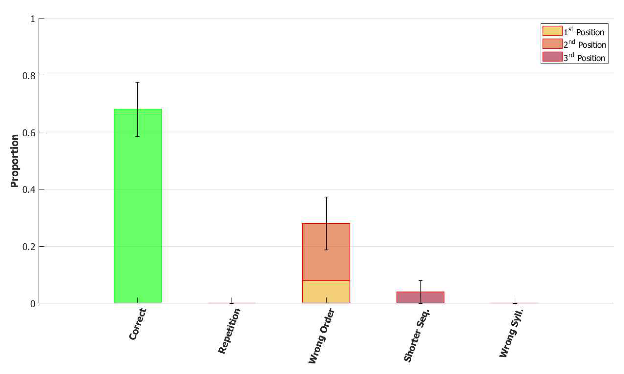 Entropy 22 00662 g026 Entropy 22 00662 g026