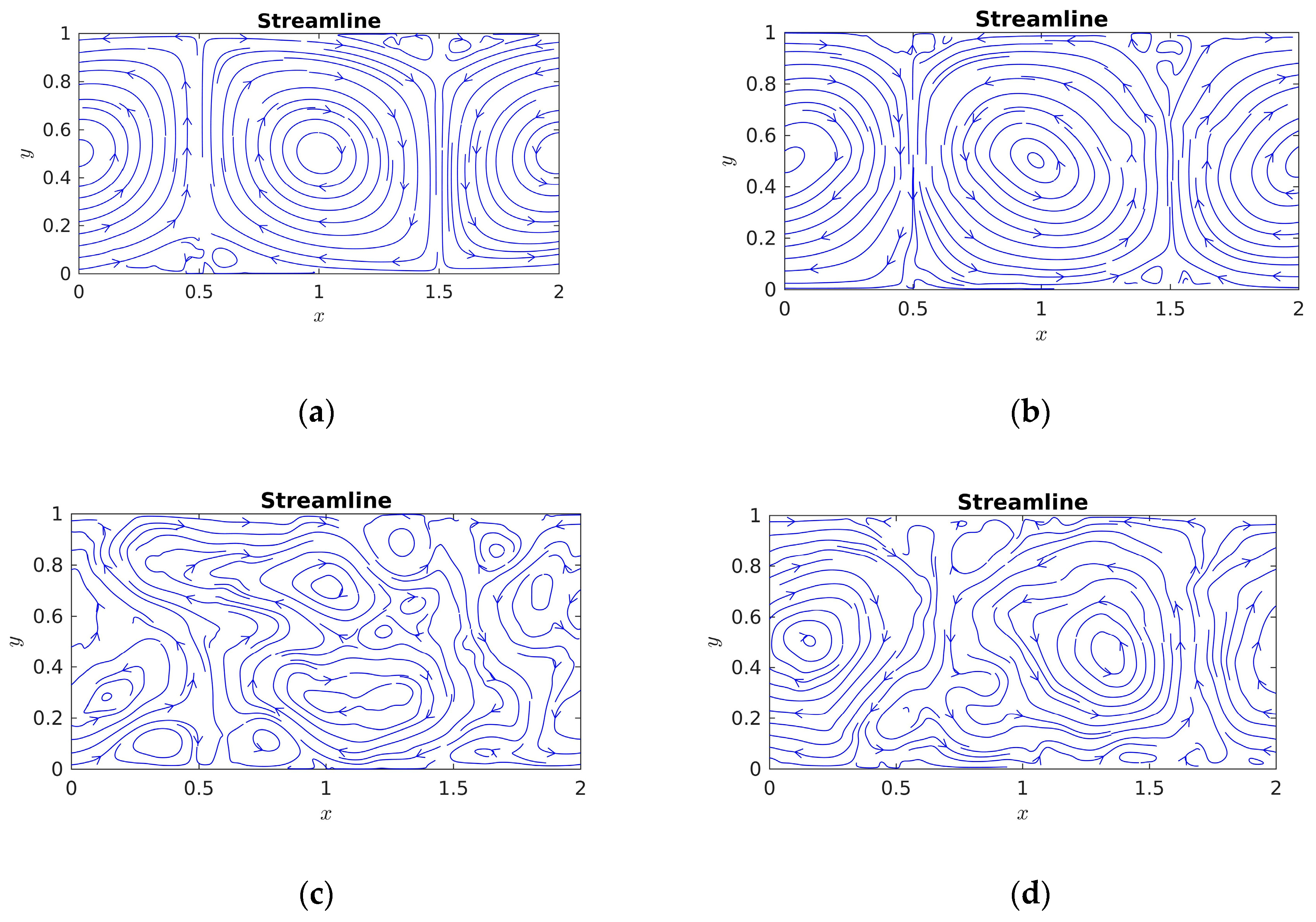 Entropy 22 00672 g003
