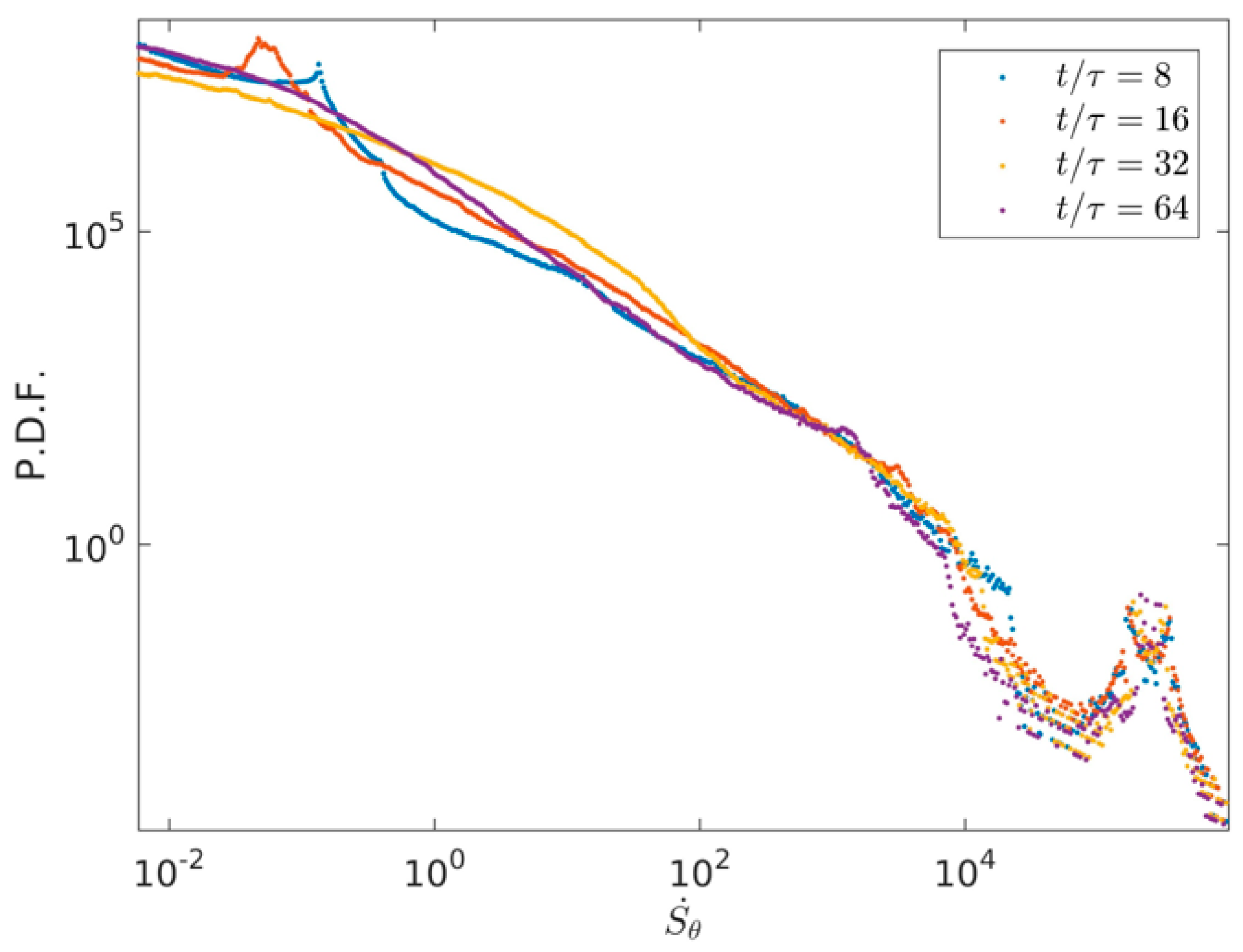 Entropy 22 00672 g008