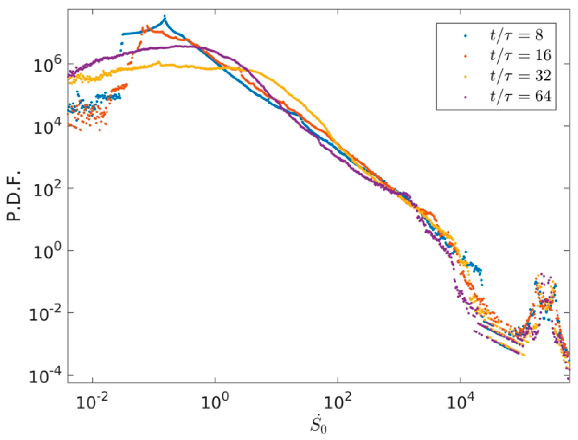 Entropy 22 00672 g009