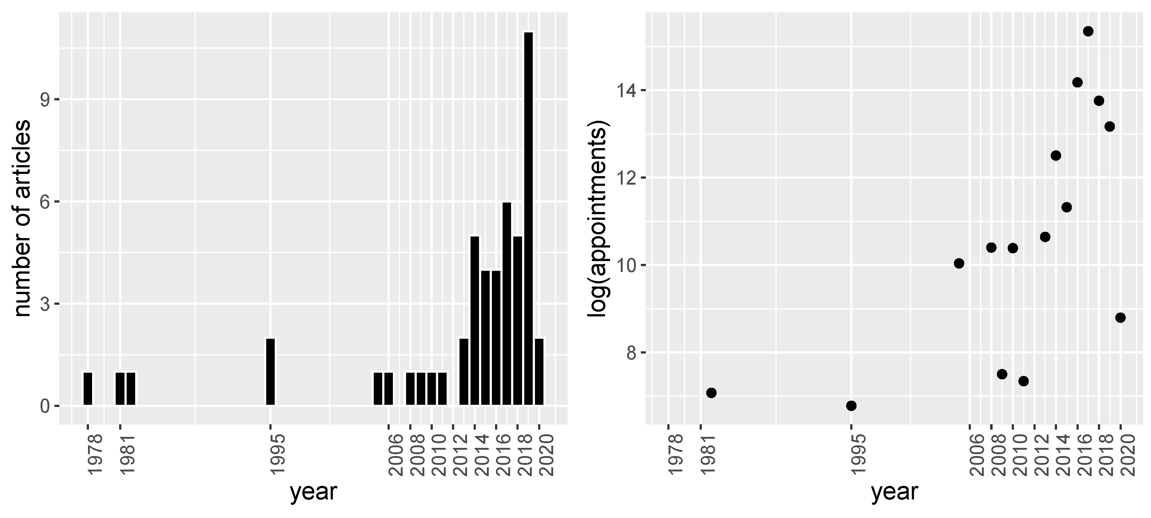 Entropy 22 00675 g002