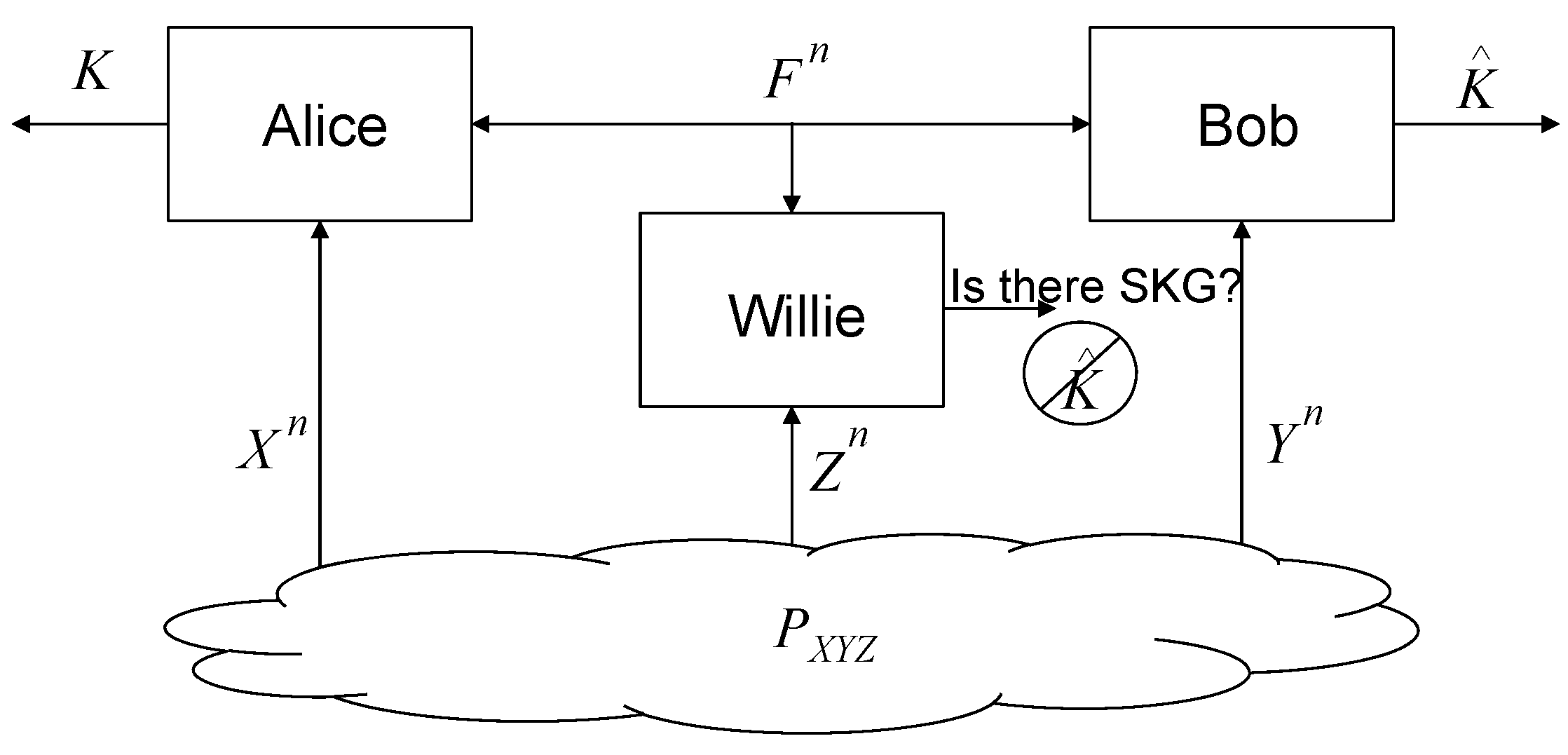 Entropy 22 00679 g001