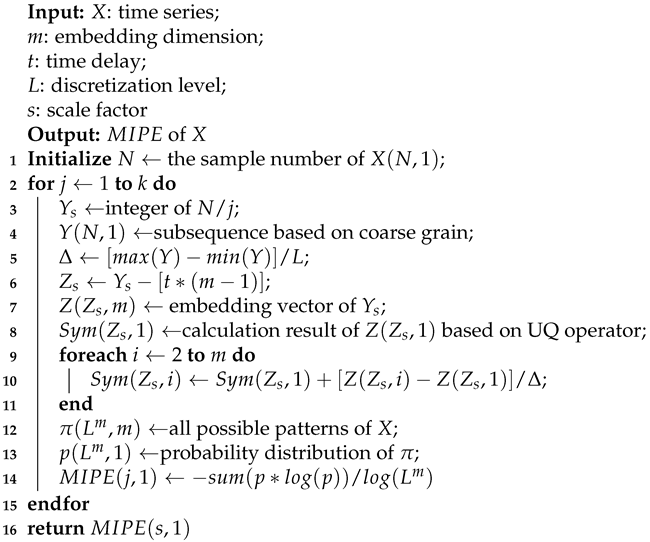 Entropy 22 00685 i001 Entropy 22 00685 i001