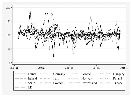 Entropy 22 00686 g0a1
