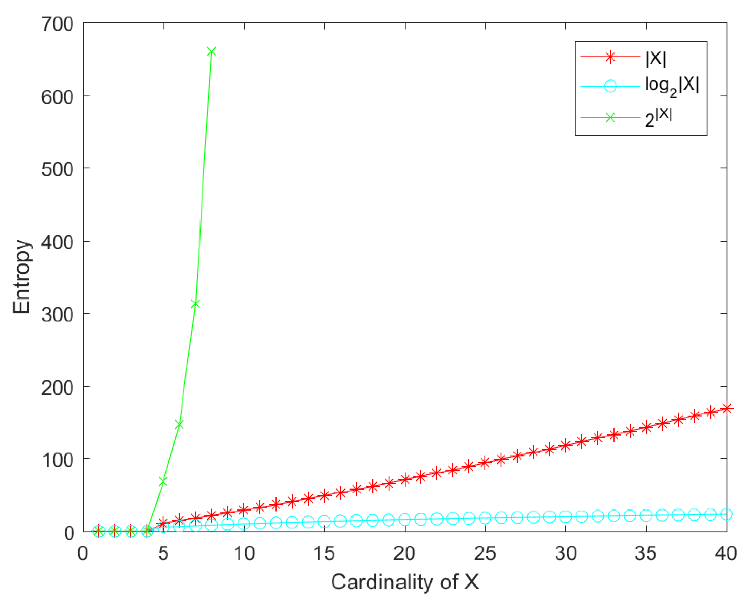 Entropy 22 00691 g001 Entropy 22 00691 g001