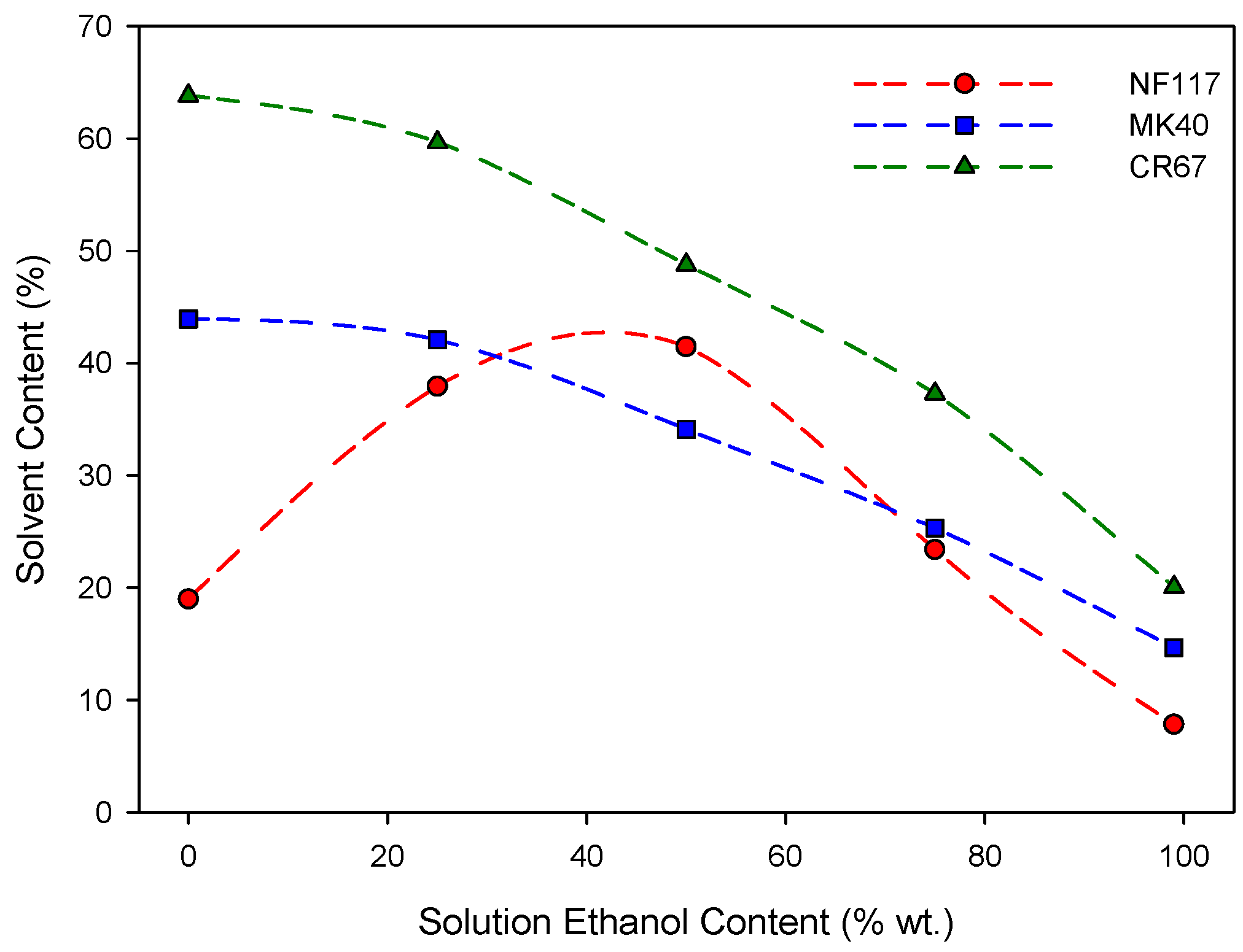 Entropy 22 00692 g002