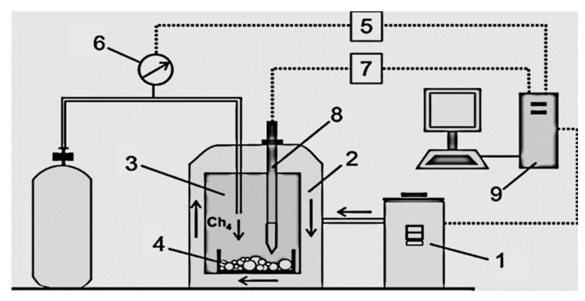 Entropy 22 00710 g001