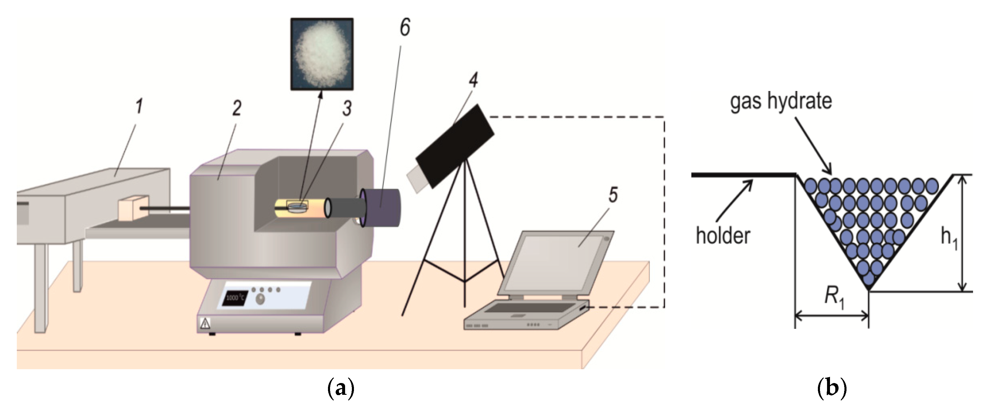 Entropy 22 00710 g003
