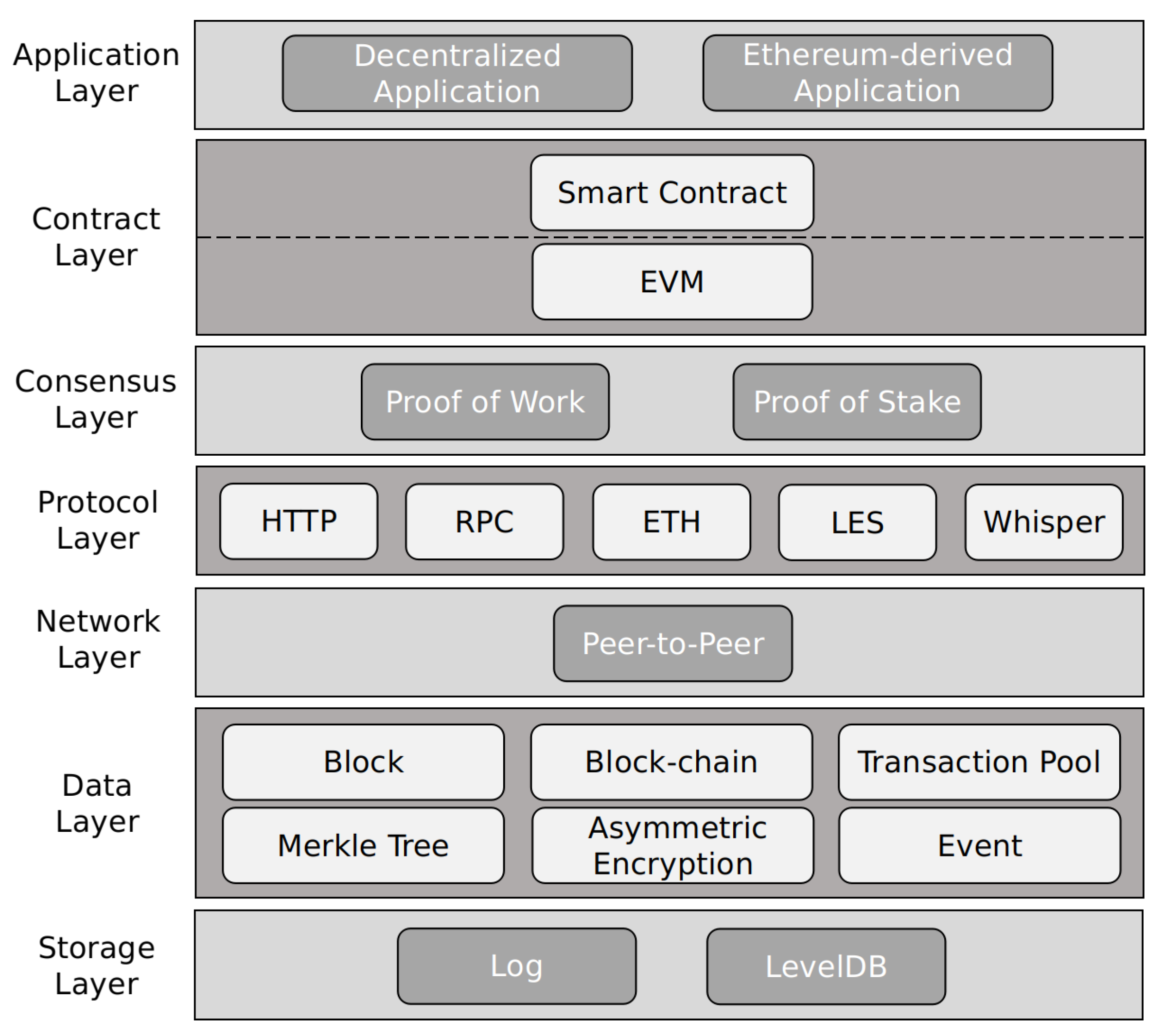 Entropy 22 00712 g001
