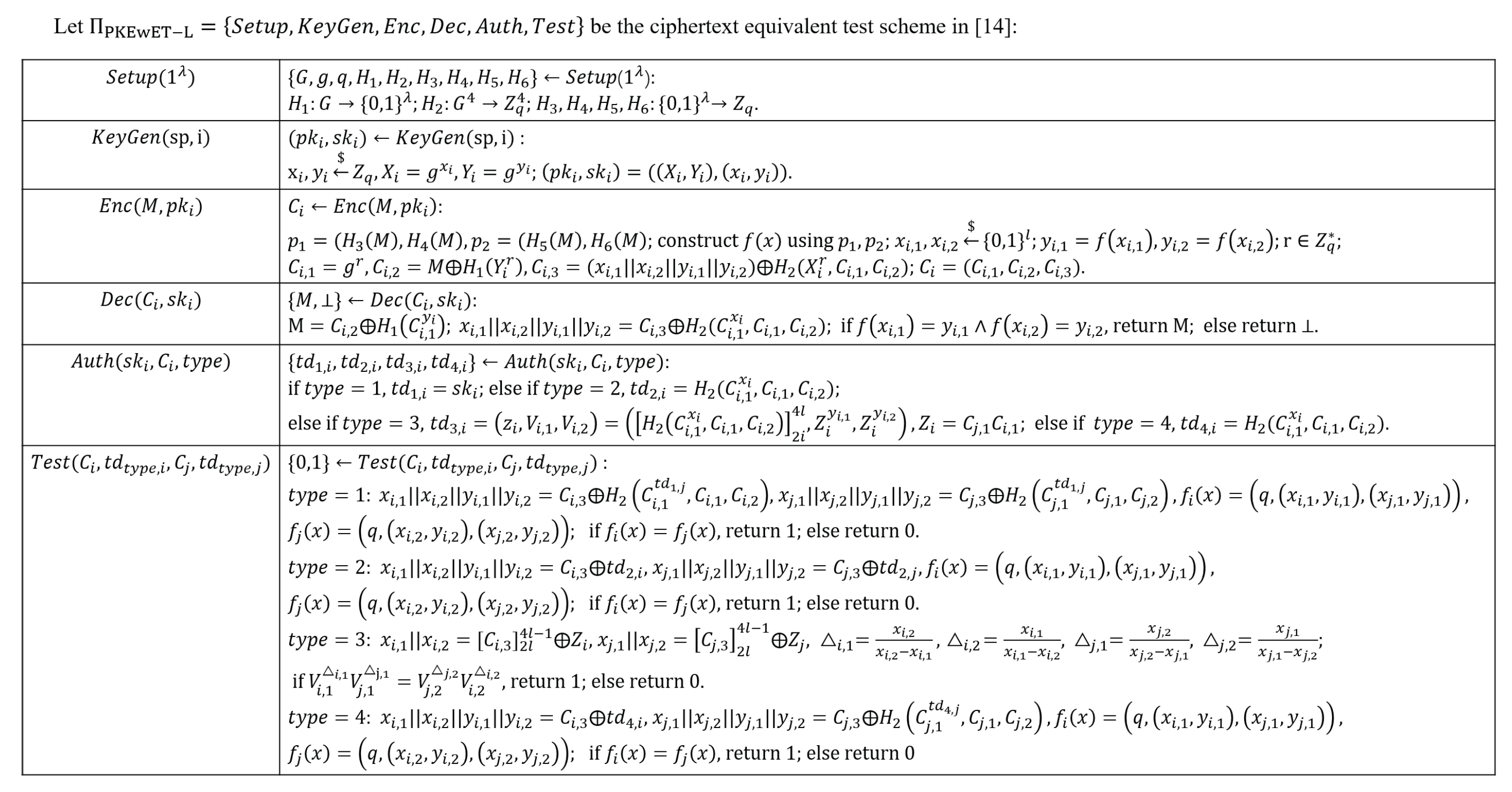 Entropy 22 00712 g002