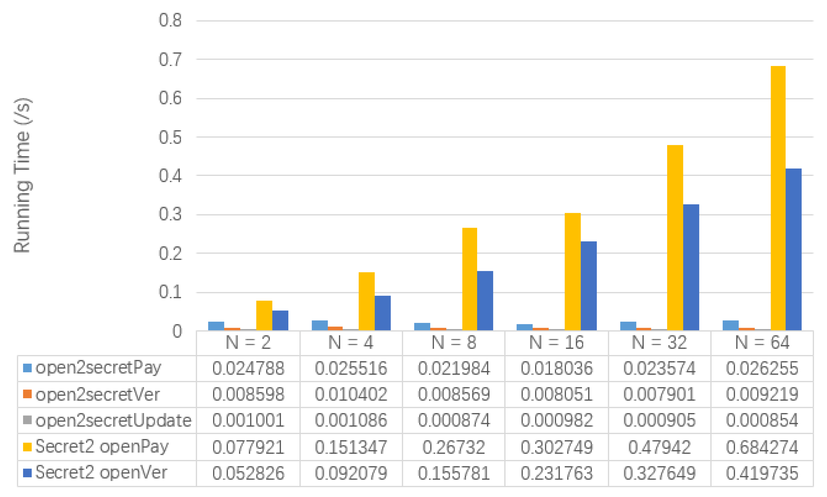 Entropy 22 00712 g008