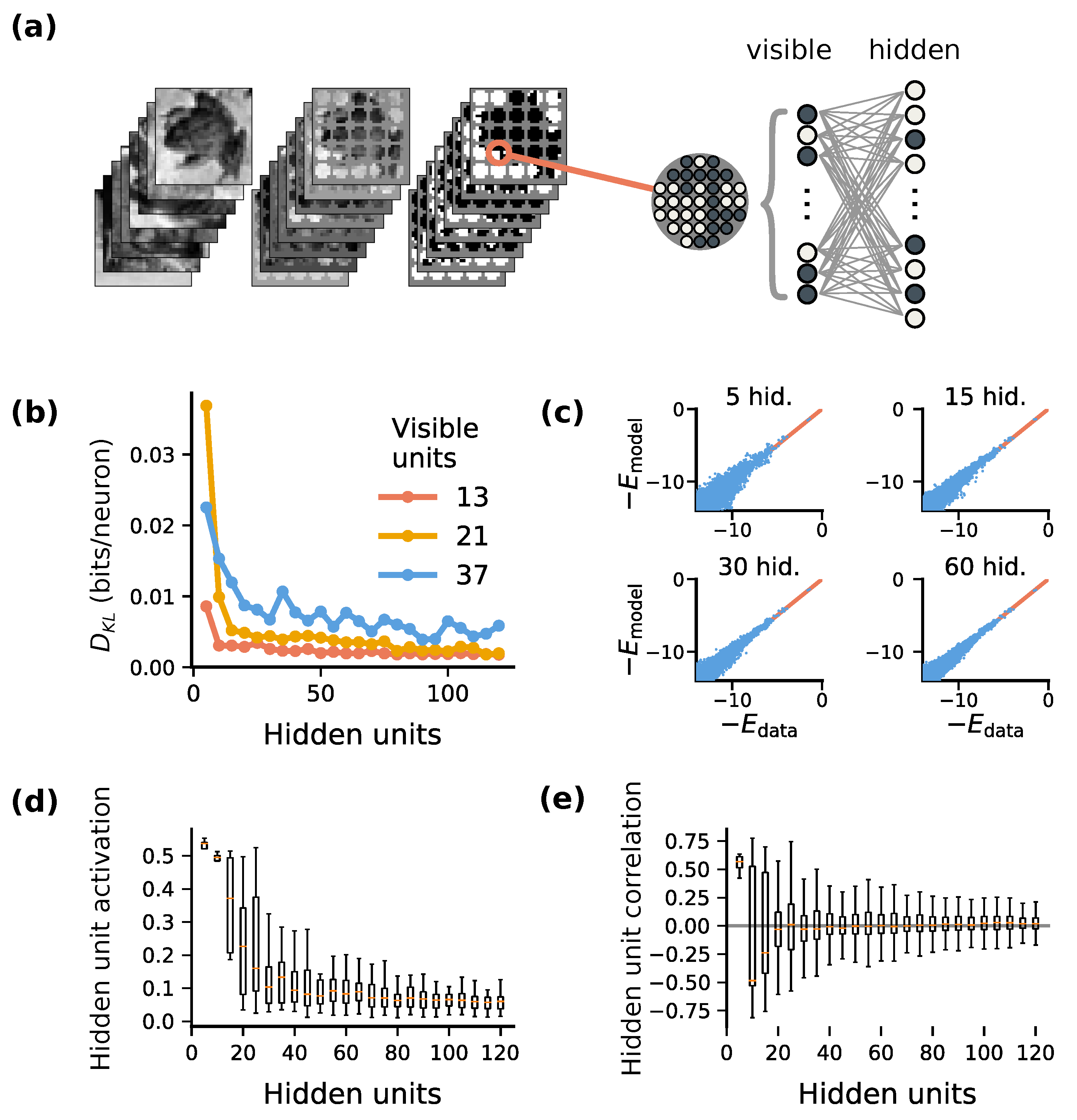 Entropy 22 00714 g001 Entropy 22 00714 g001
