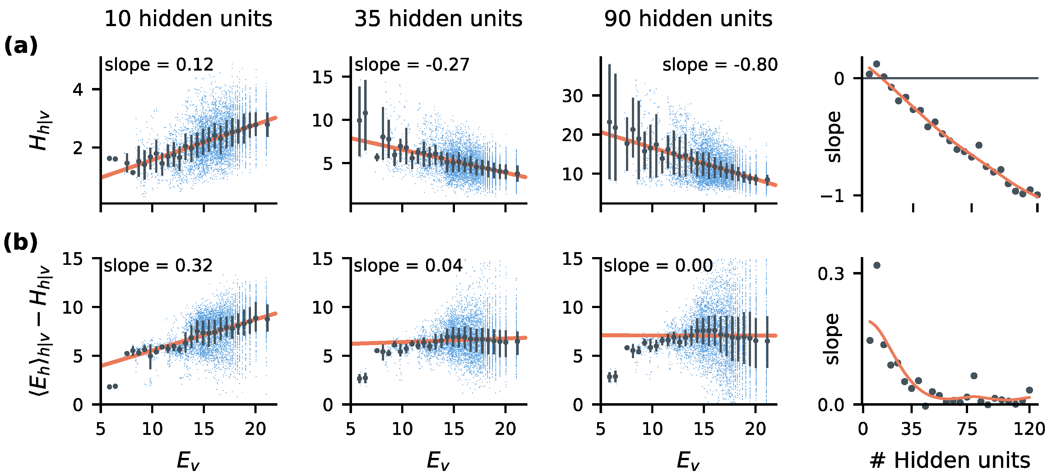 Entropy 22 00714 g002 Entropy 22 00714 g002