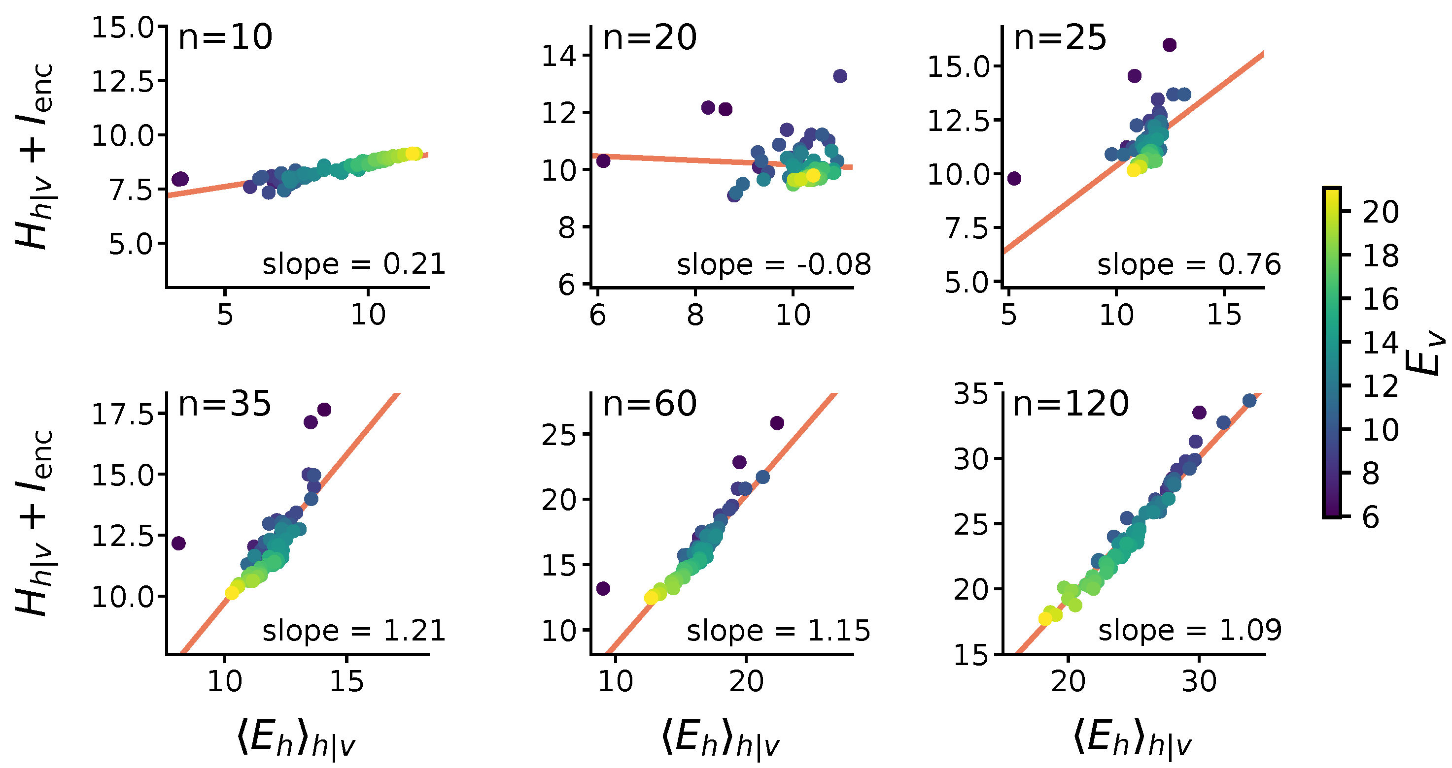 Entropy 22 00714 g003 Entropy 22 00714 g003