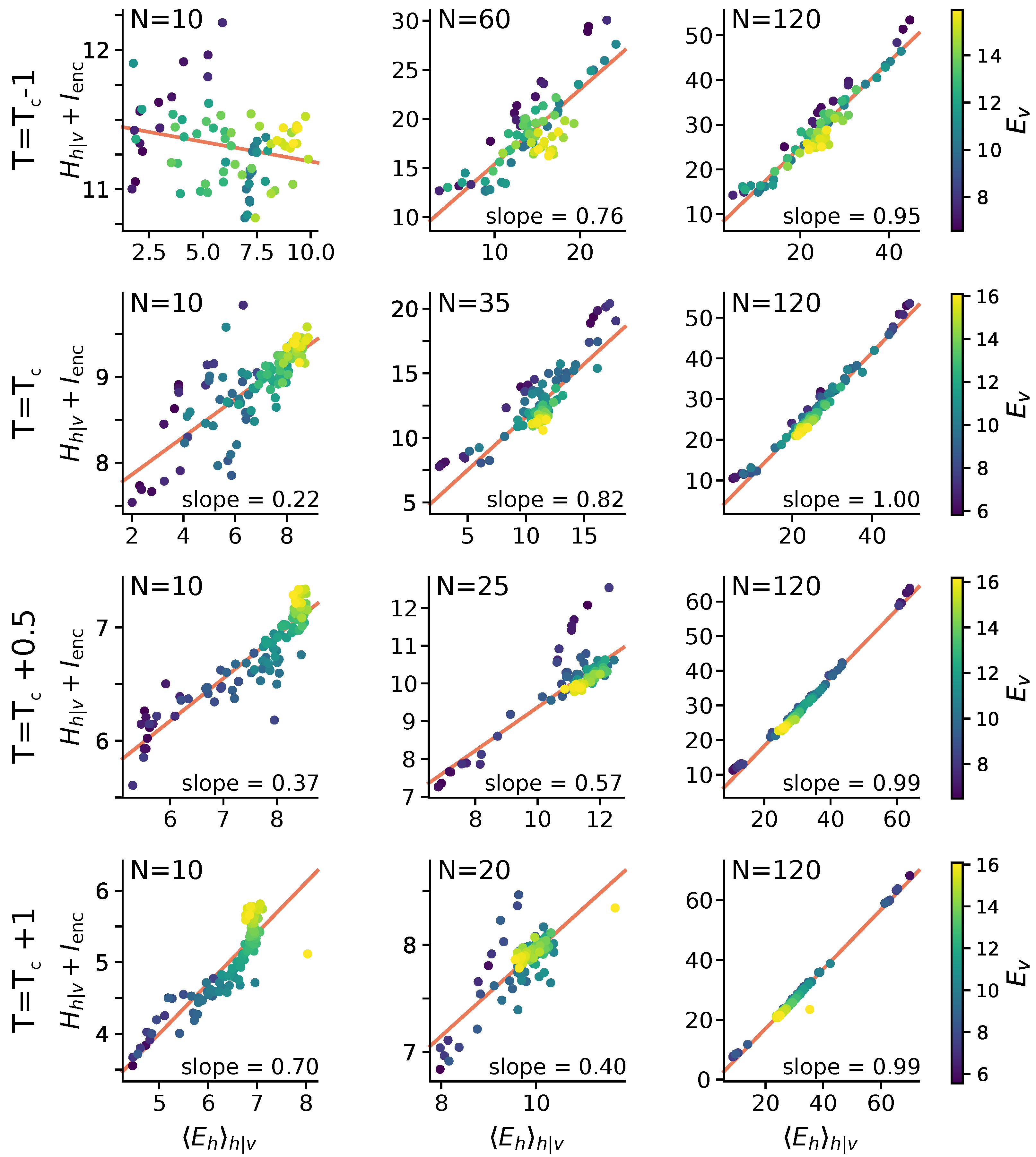 Entropy 22 00714 g004 Entropy 22 00714 g004