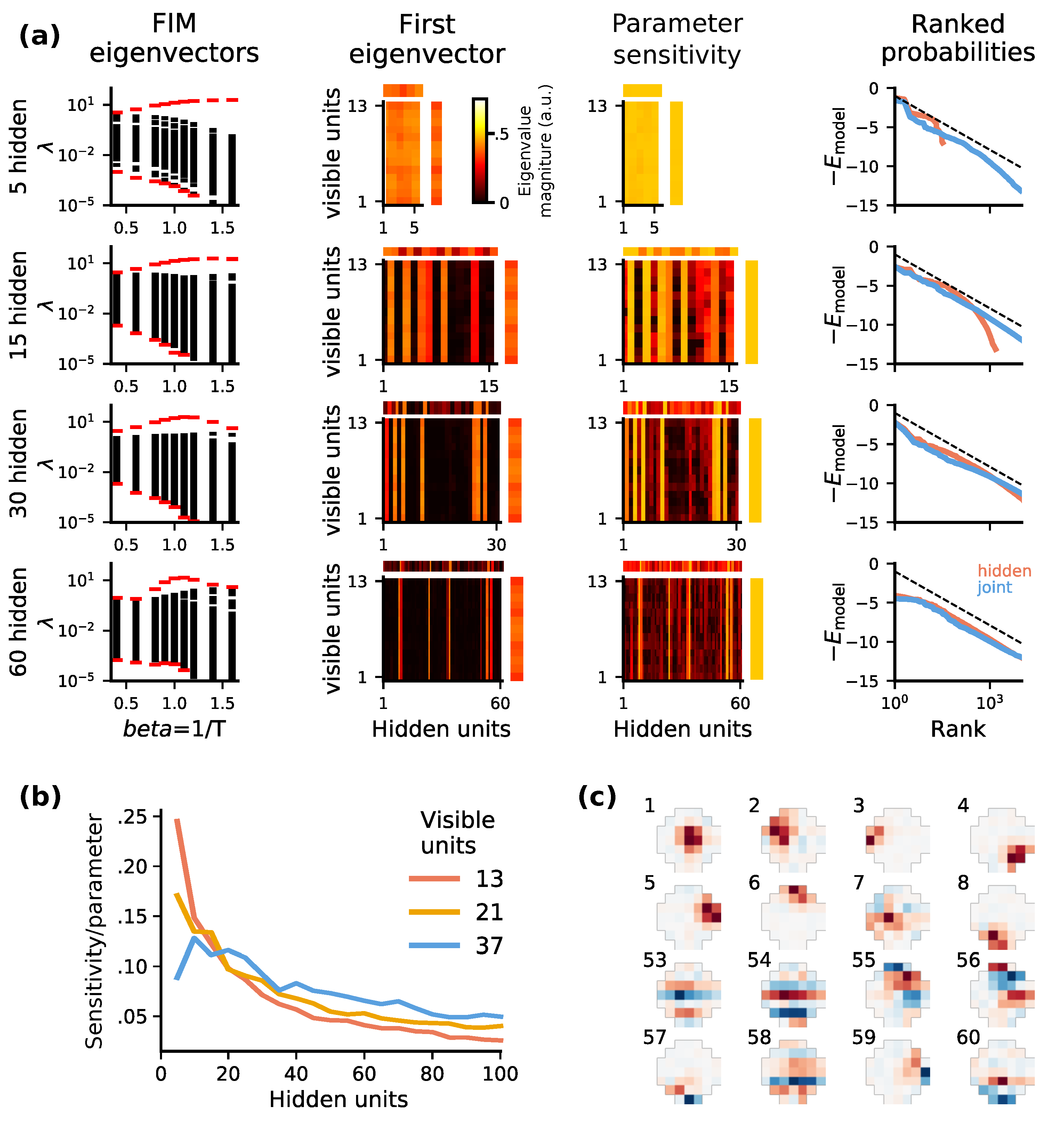 Entropy 22 00714 g005 Entropy 22 00714 g005