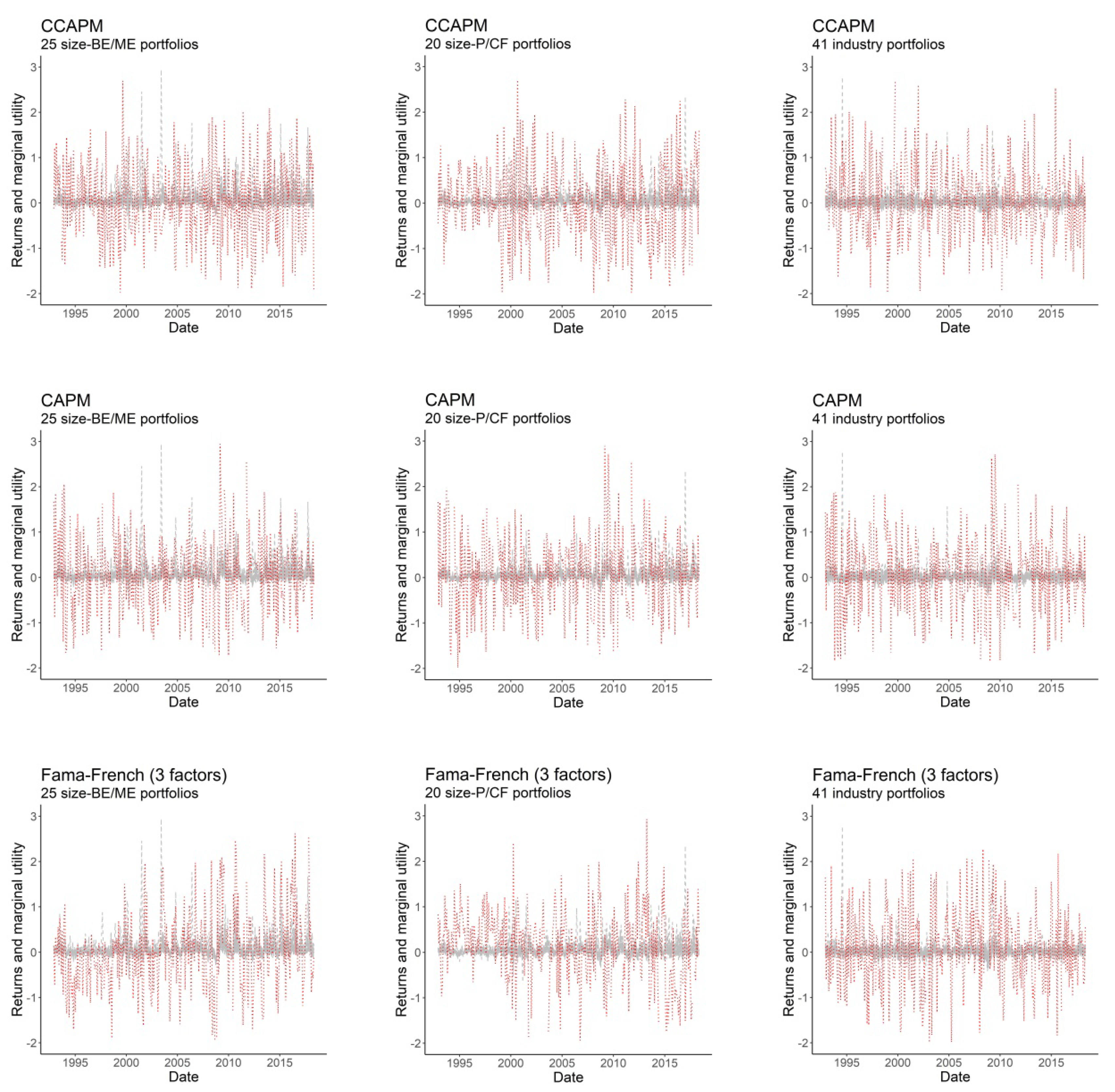 Entropy 22 00721 g003a