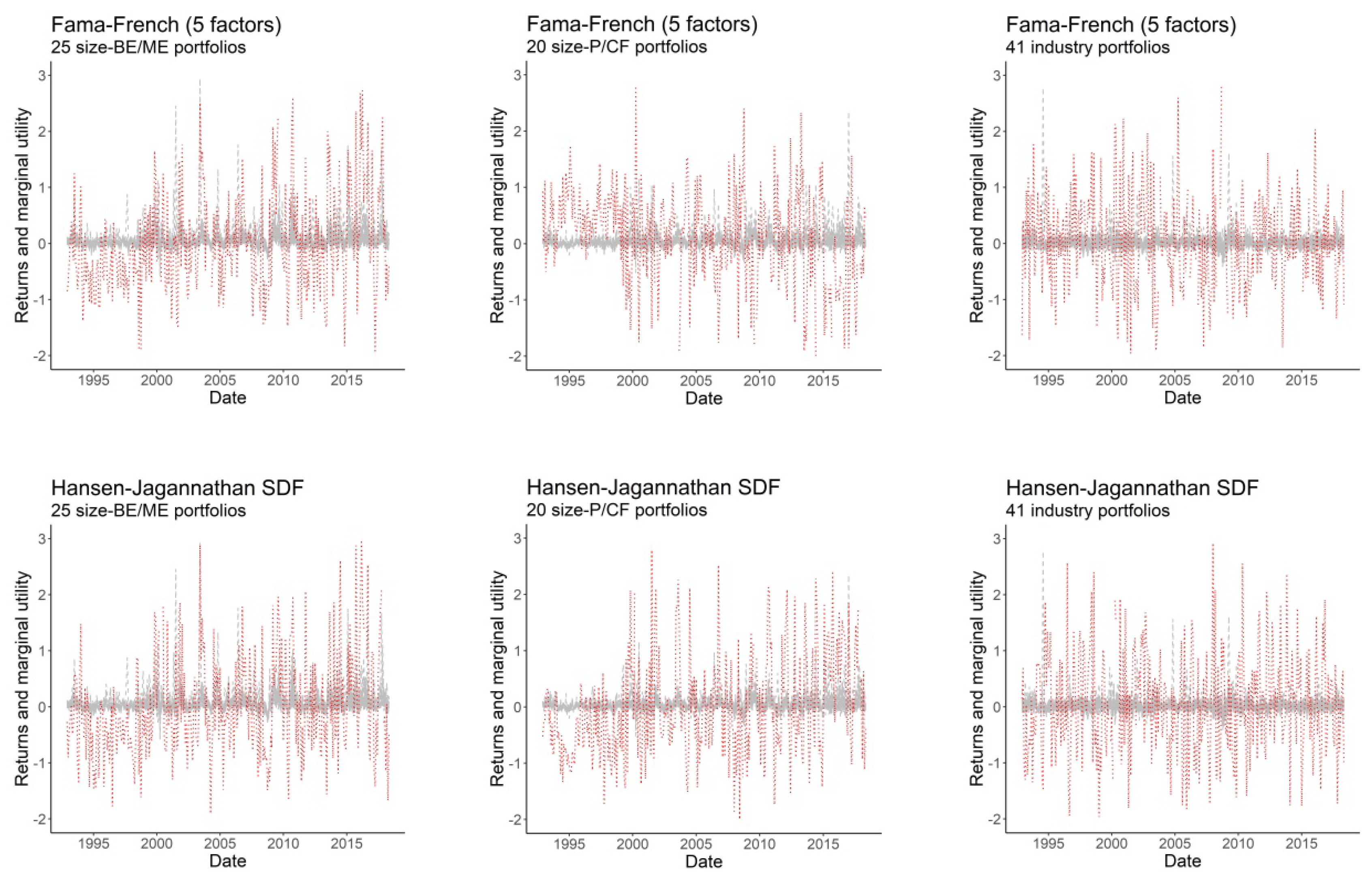 Entropy 22 00721 g003b