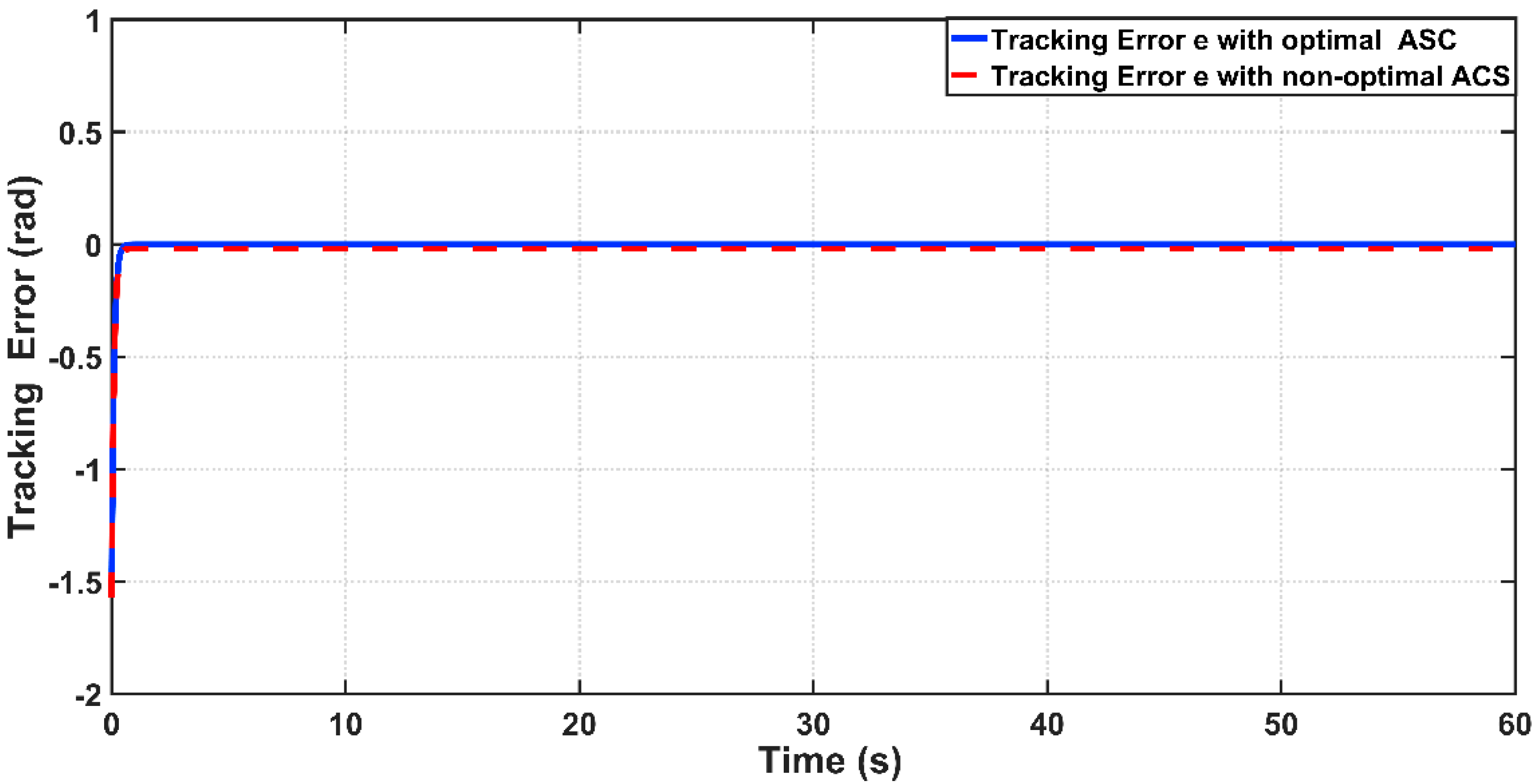 Entropy 22 00723 g012 Entropy 22 00723 g012