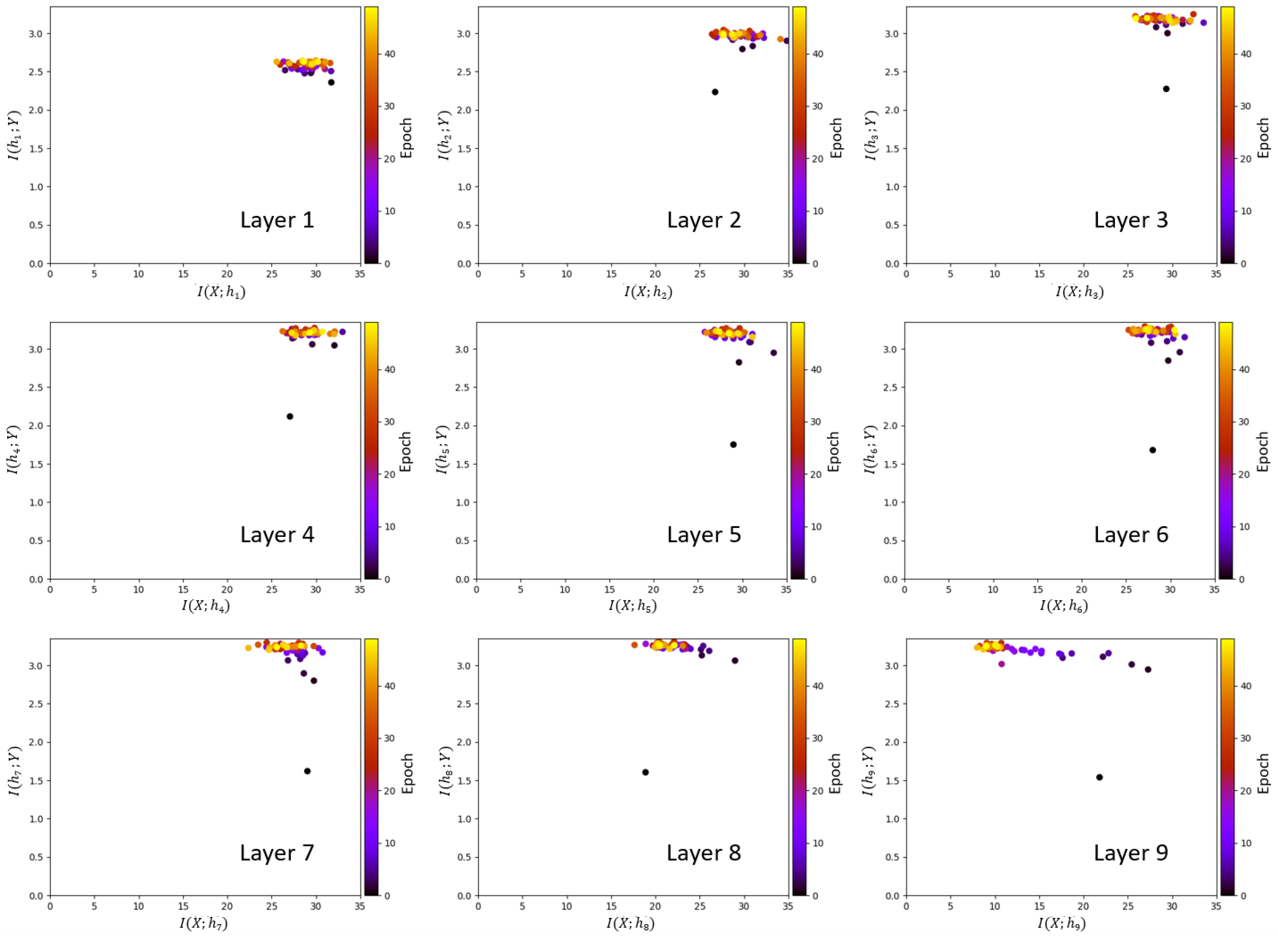 Entropy 22 00727 g003a Entropy 22 00727 g003a