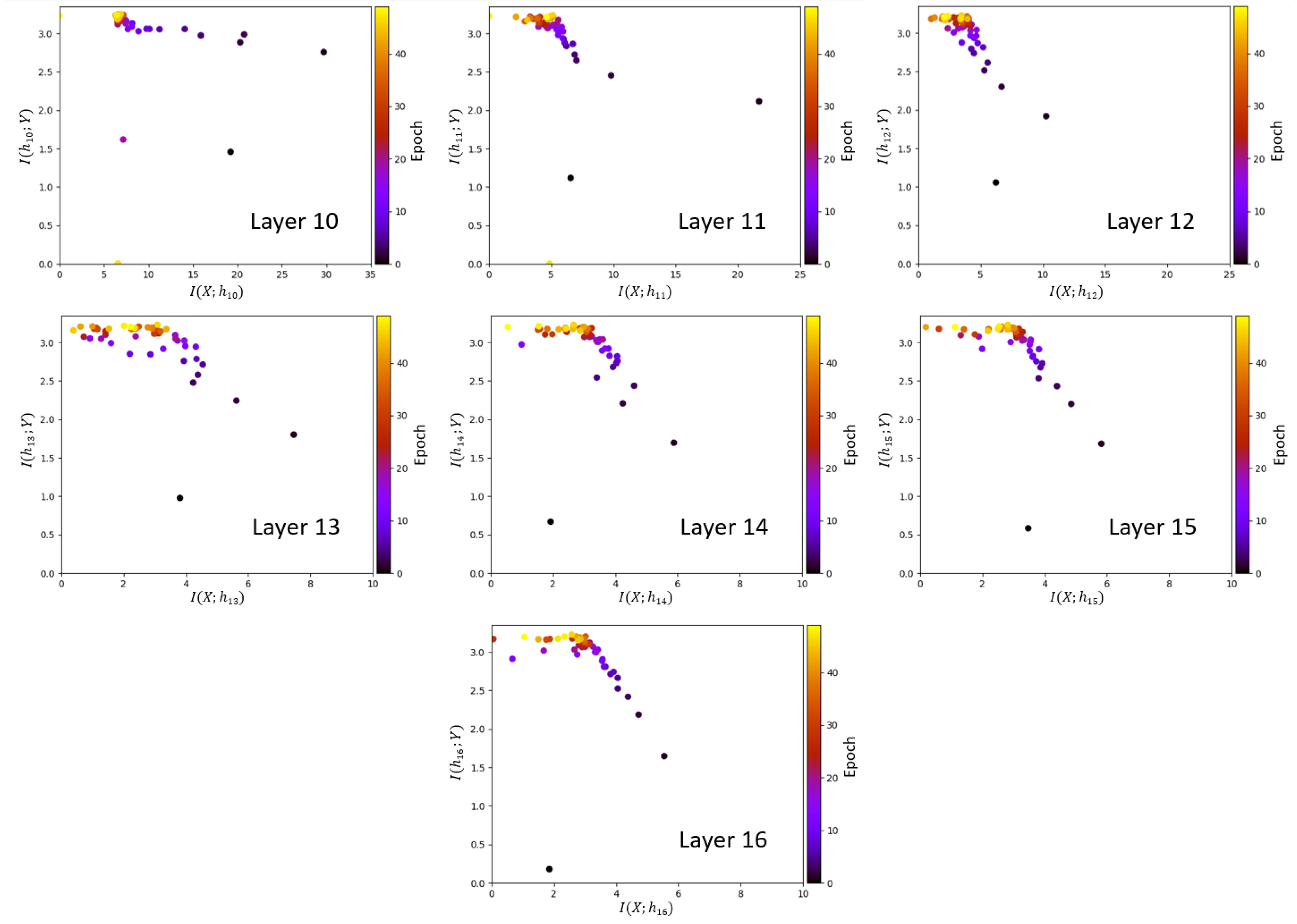 Entropy 22 00727 g003b Entropy 22 00727 g003b