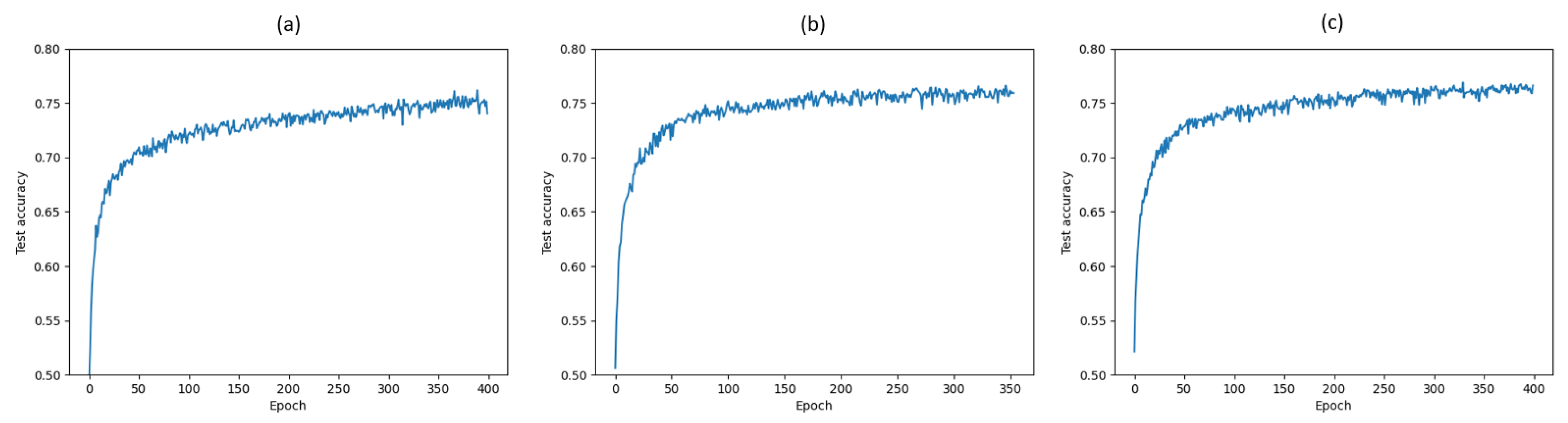 Entropy 22 00727 g007 Entropy 22 00727 g007