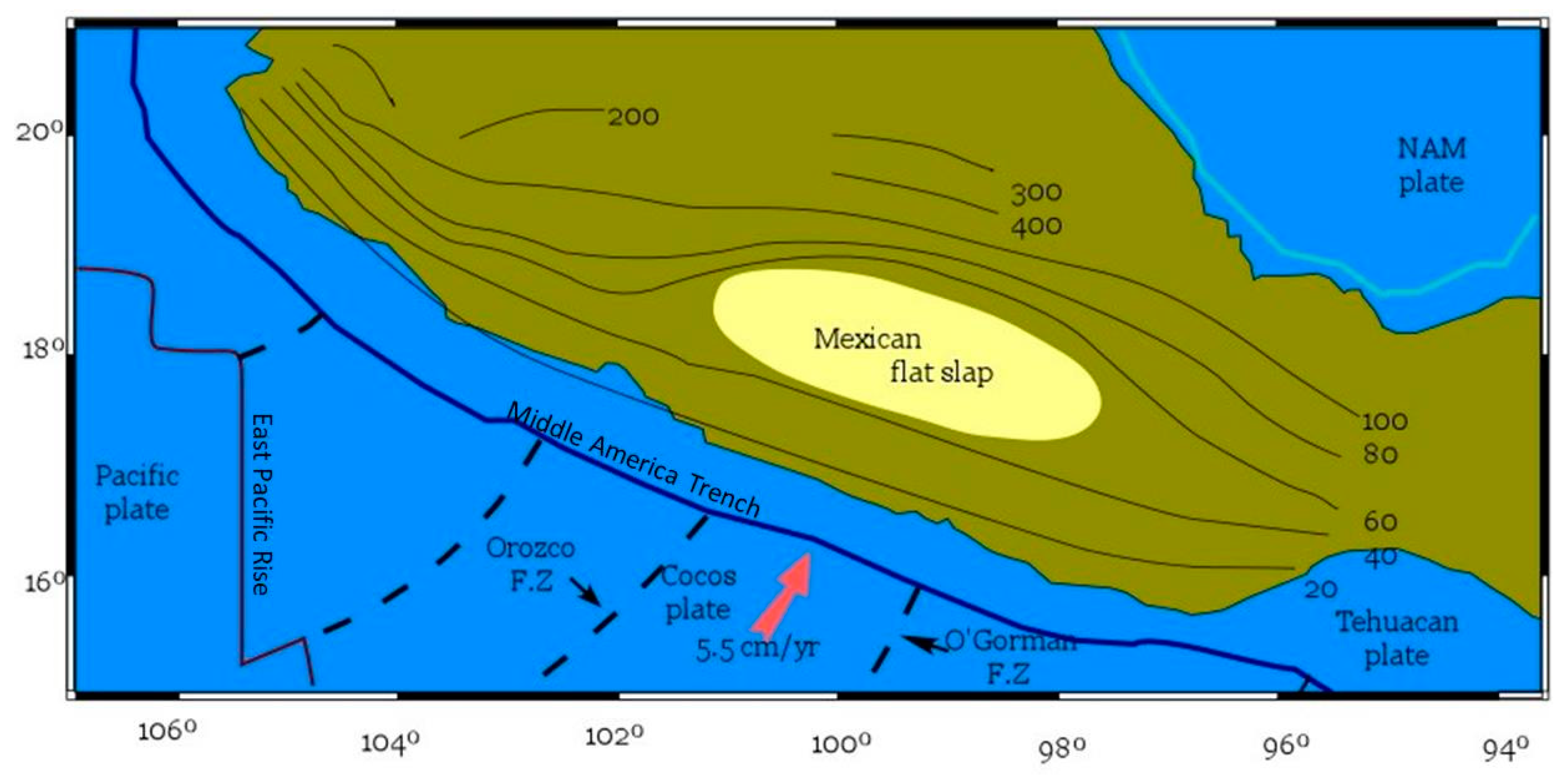 Entropy 22 00730 g001 Entropy 22 00730 g001
