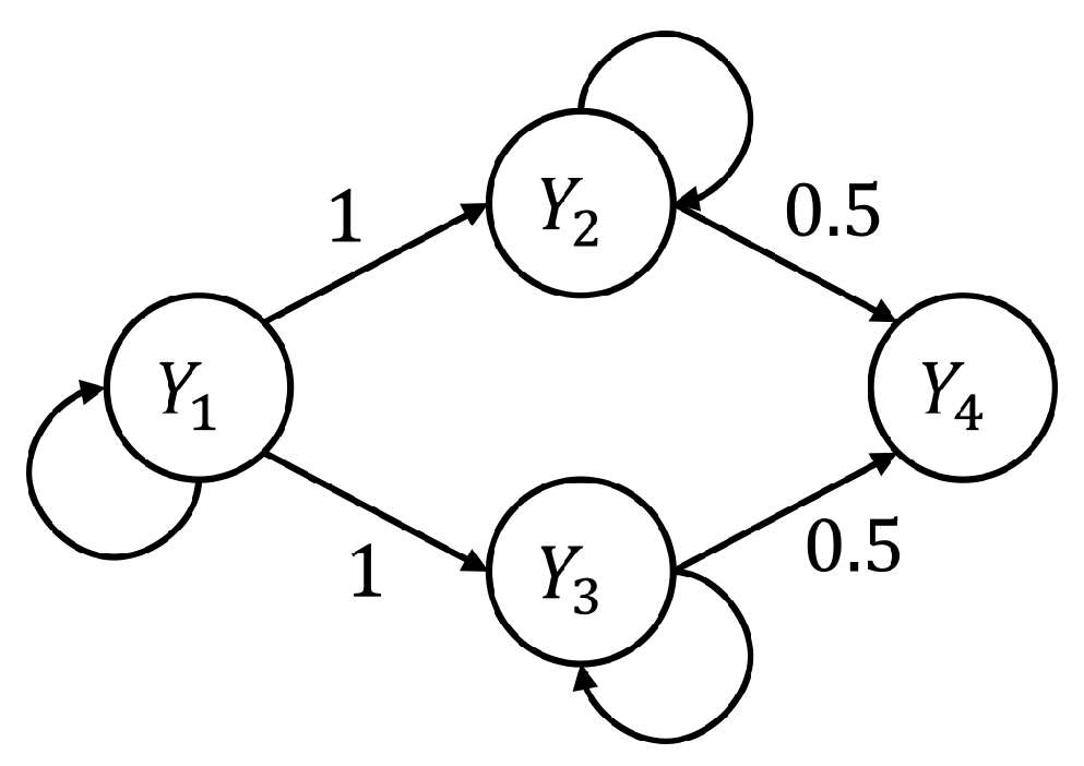 Entropy 22 00732 g001 Entropy 22 00732 g001