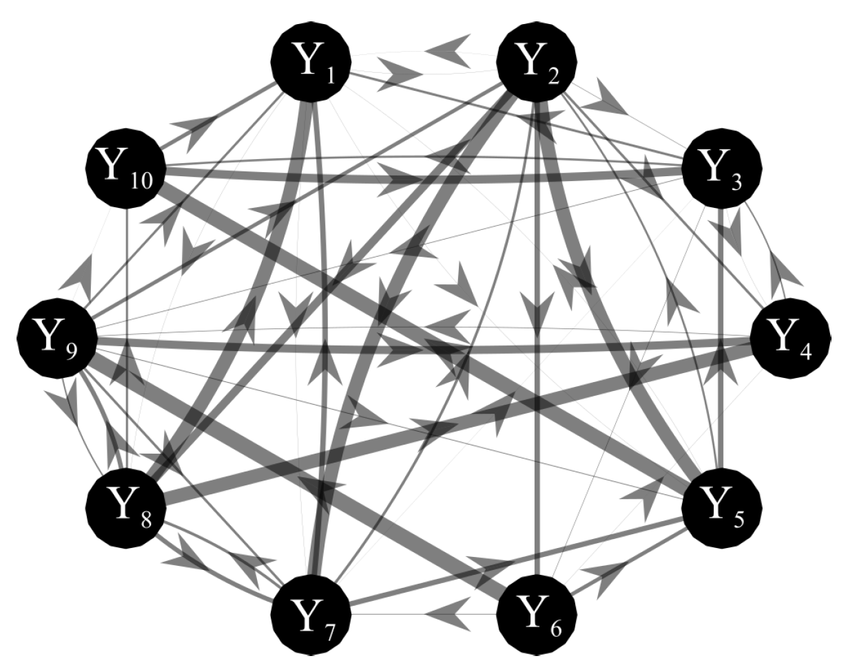 Entropy 22 00732 g004 Entropy 22 00732 g004