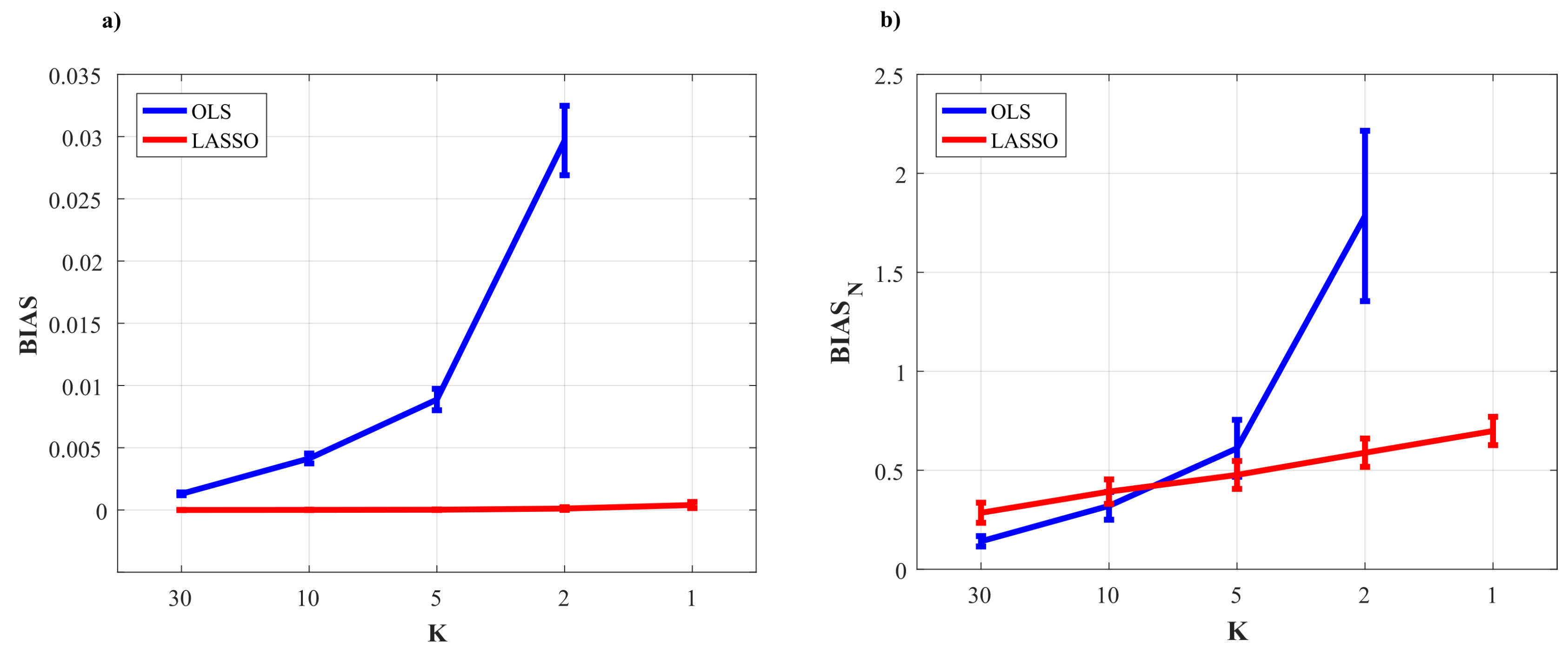 Entropy 22 00732 g005 Entropy 22 00732 g005