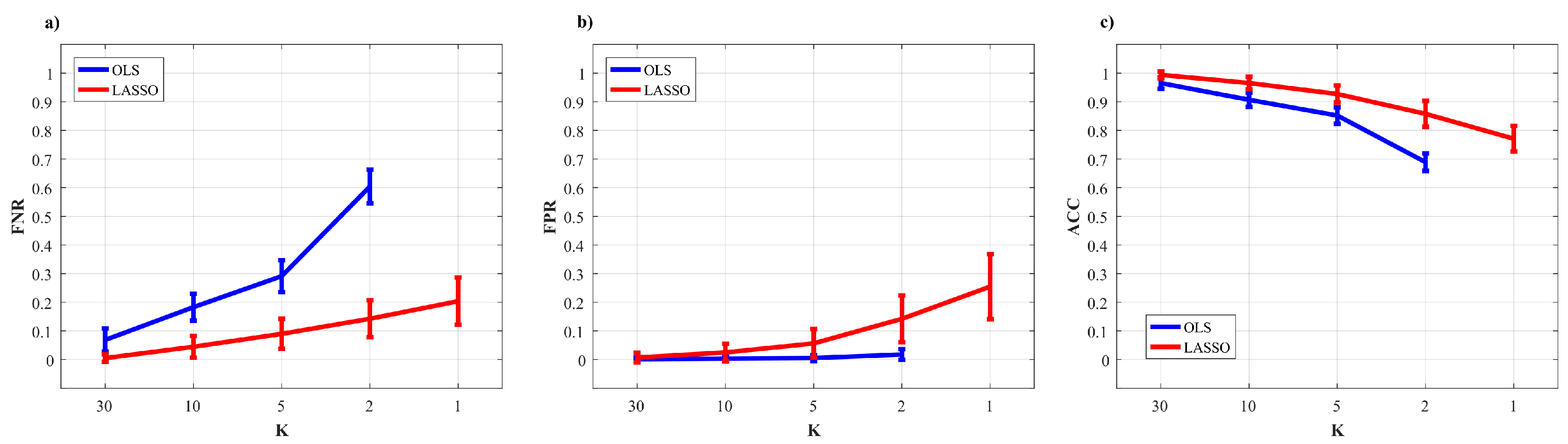 Entropy 22 00732 g006 Entropy 22 00732 g006