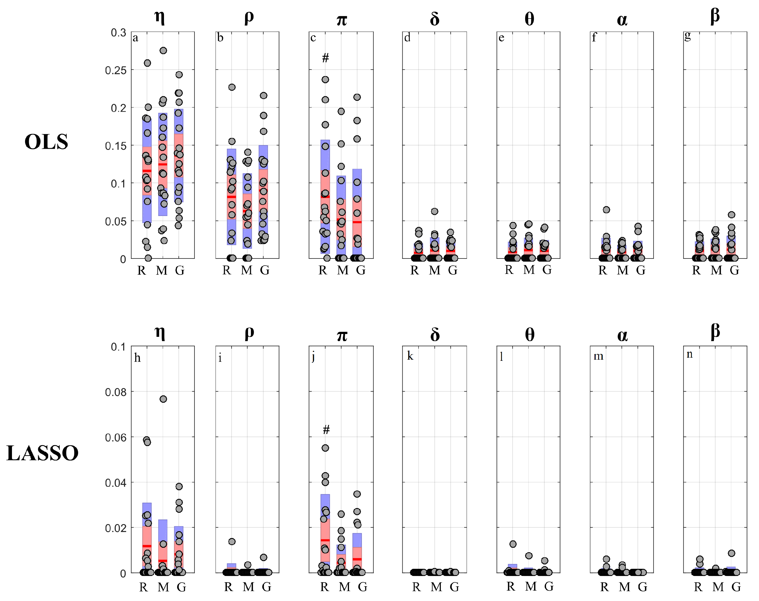Entropy 22 00732 g013 Entropy 22 00732 g013