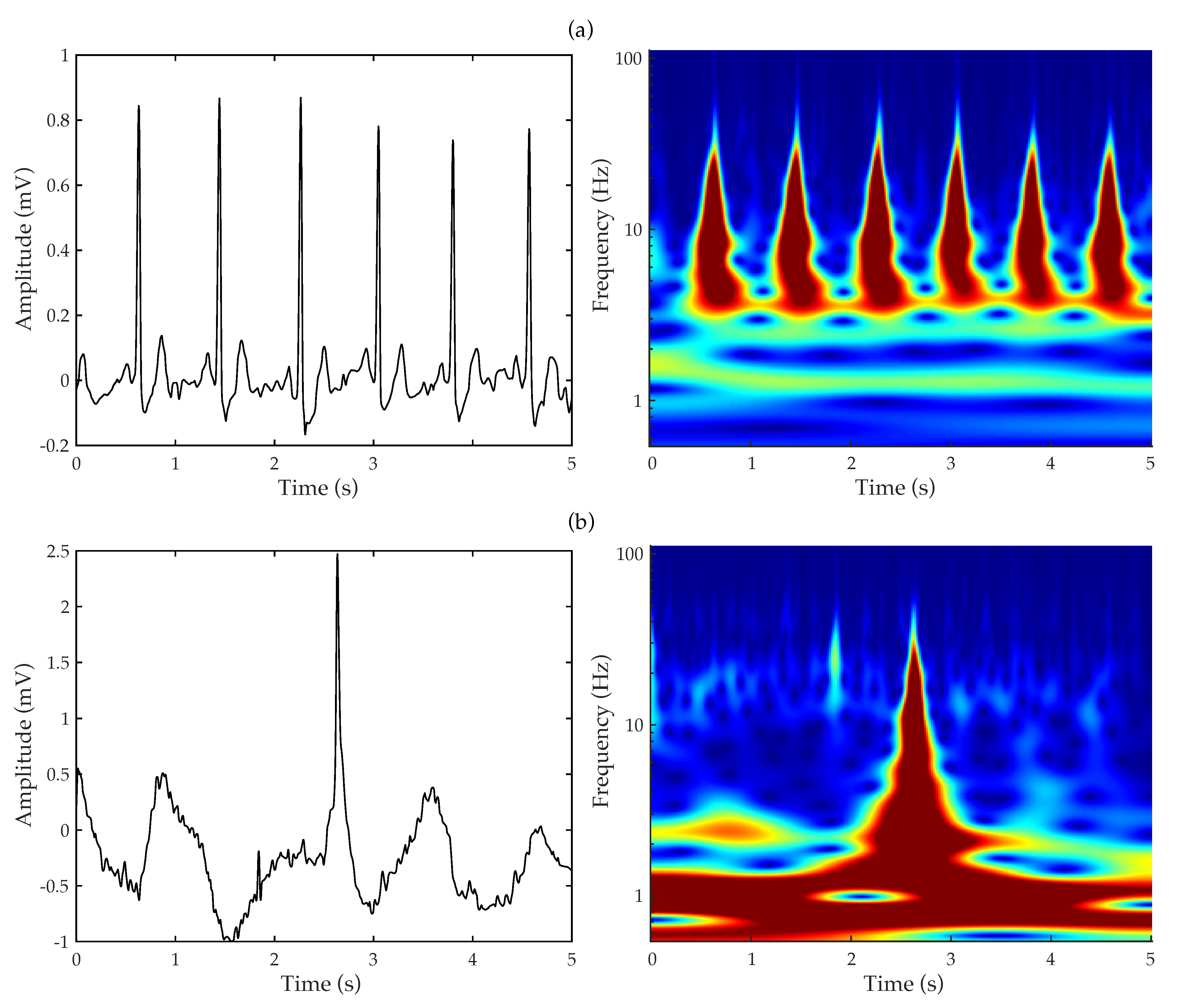 Entropy 22 00733 g001 Entropy 22 00733 g001