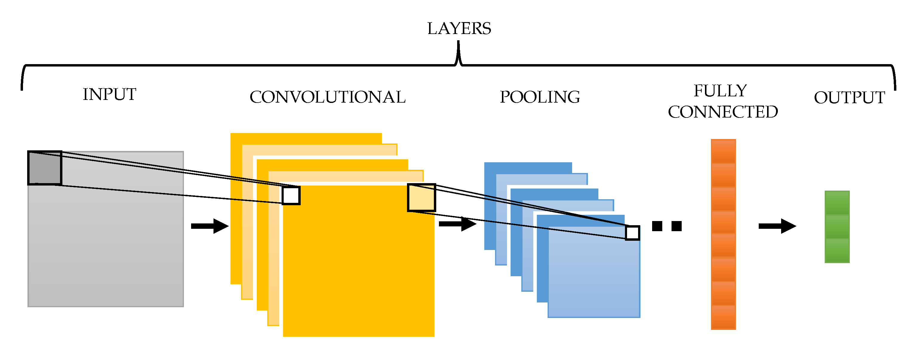 Entropy 22 00733 g002 Entropy 22 00733 g002