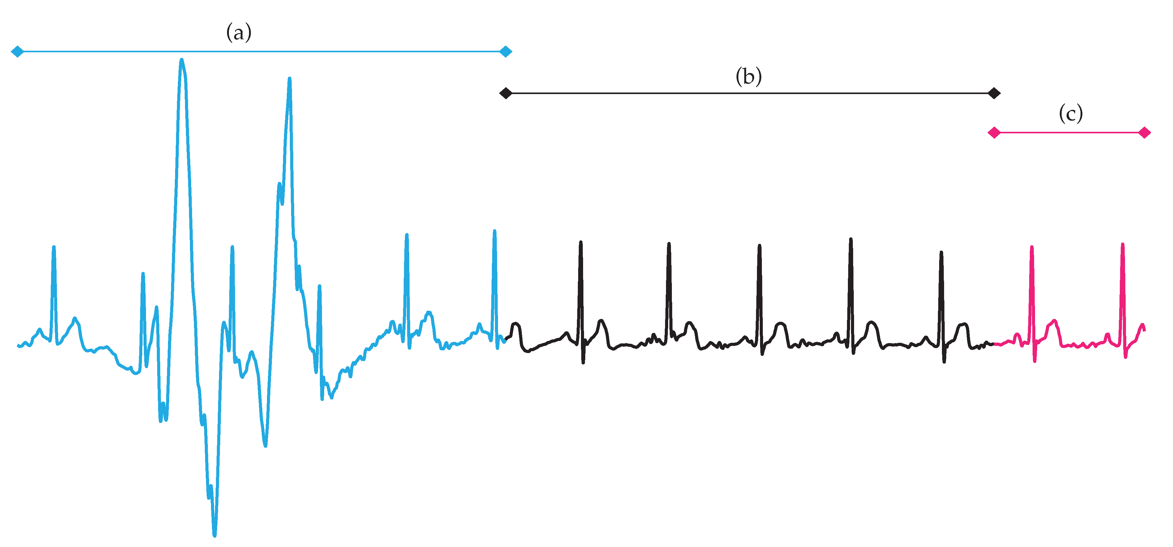 Entropy 22 00733 g004 Entropy 22 00733 g004