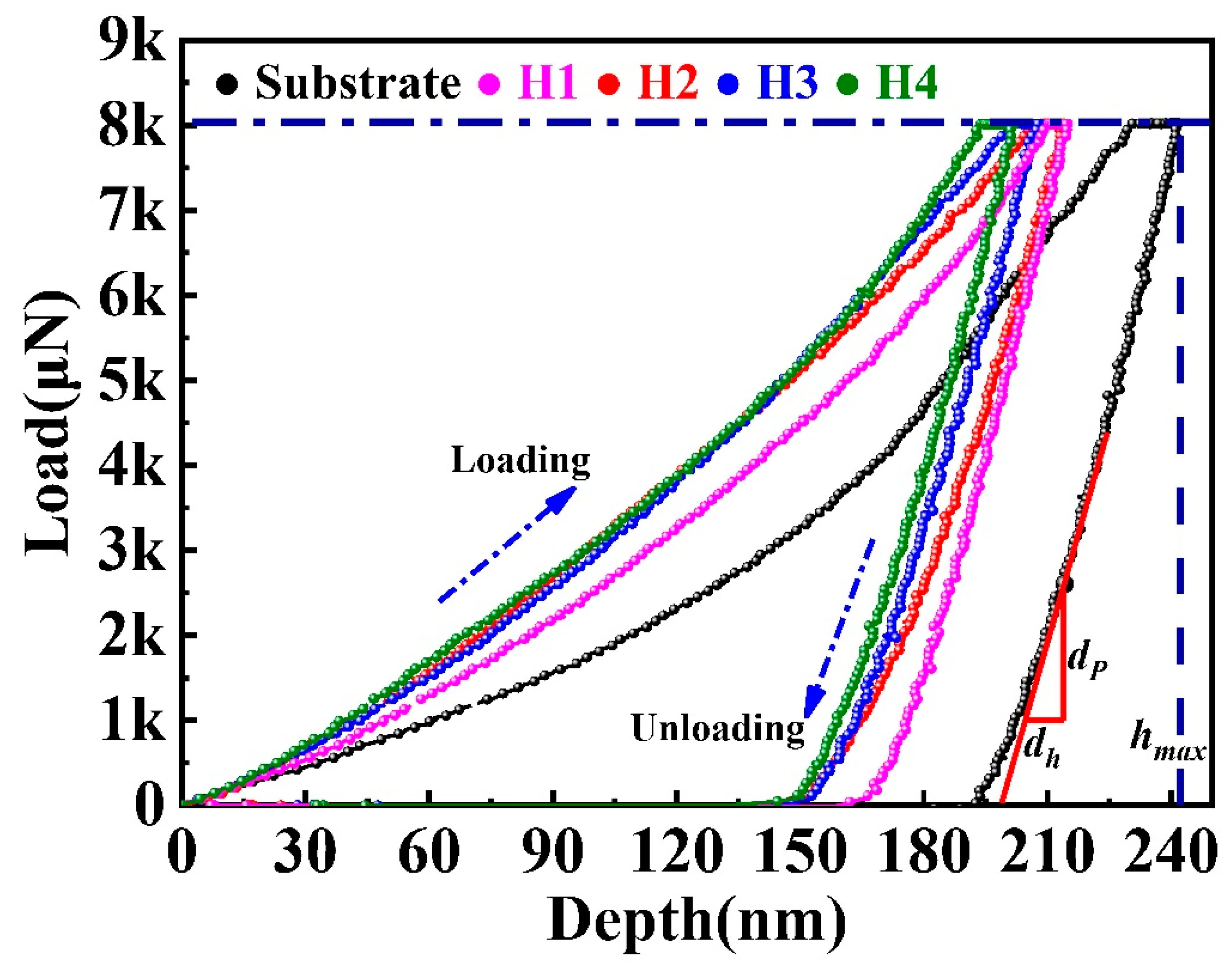 Entropy 22 00740 g004 Entropy 22 00740 g004