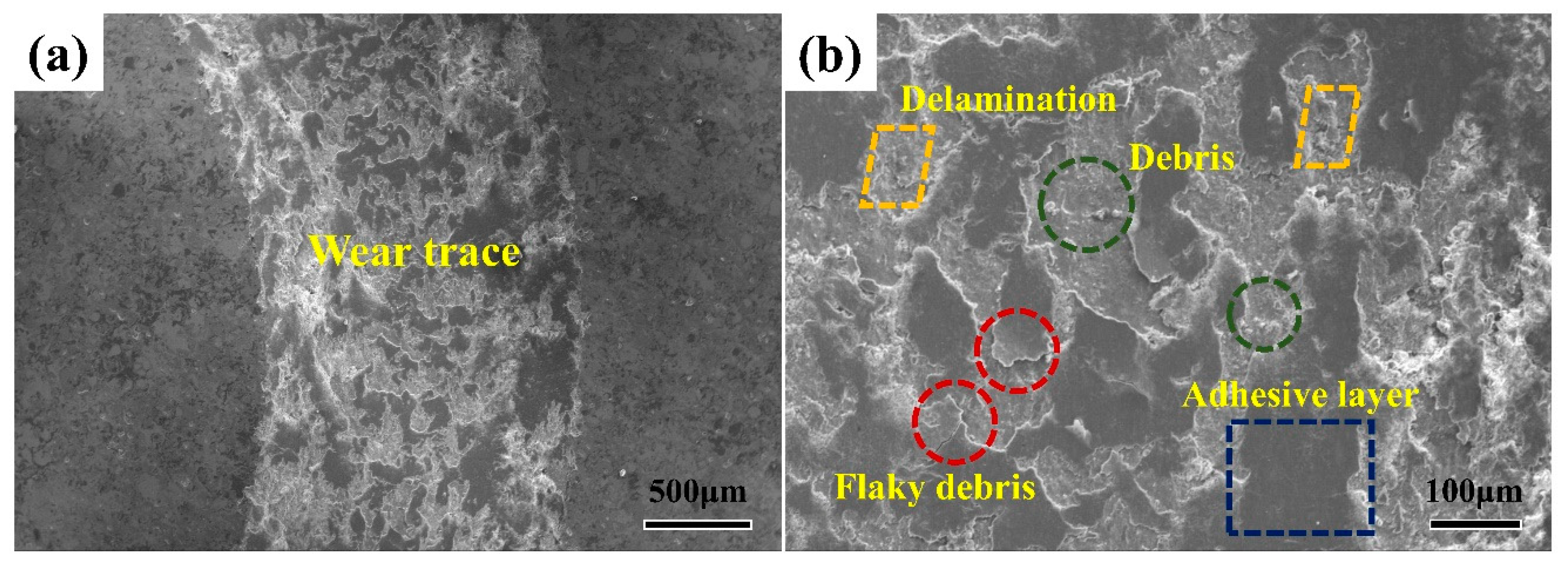 Entropy 22 00740 g006a Entropy 22 00740 g006a