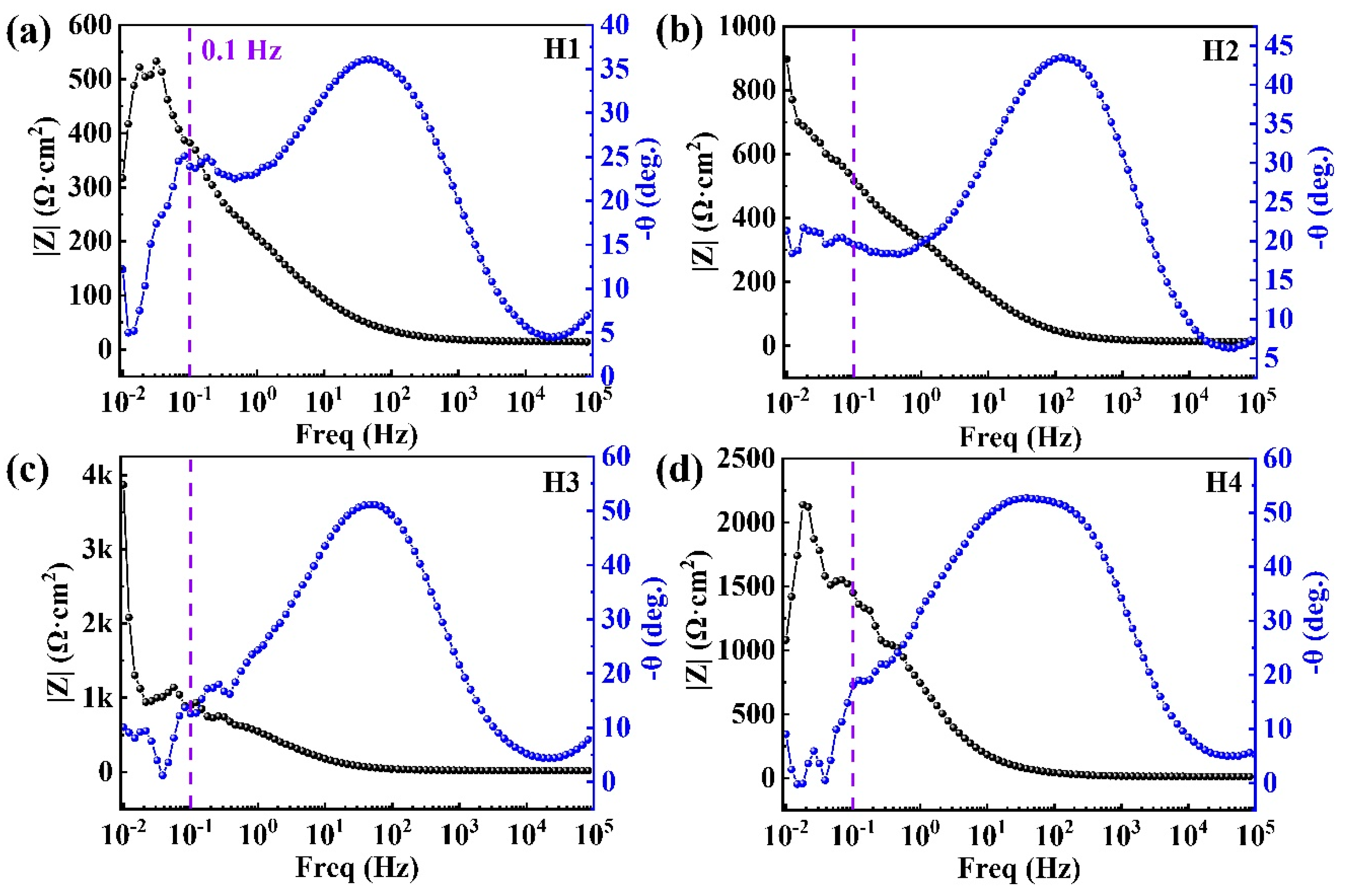 Entropy 22 00740 g008 Entropy 22 00740 g008