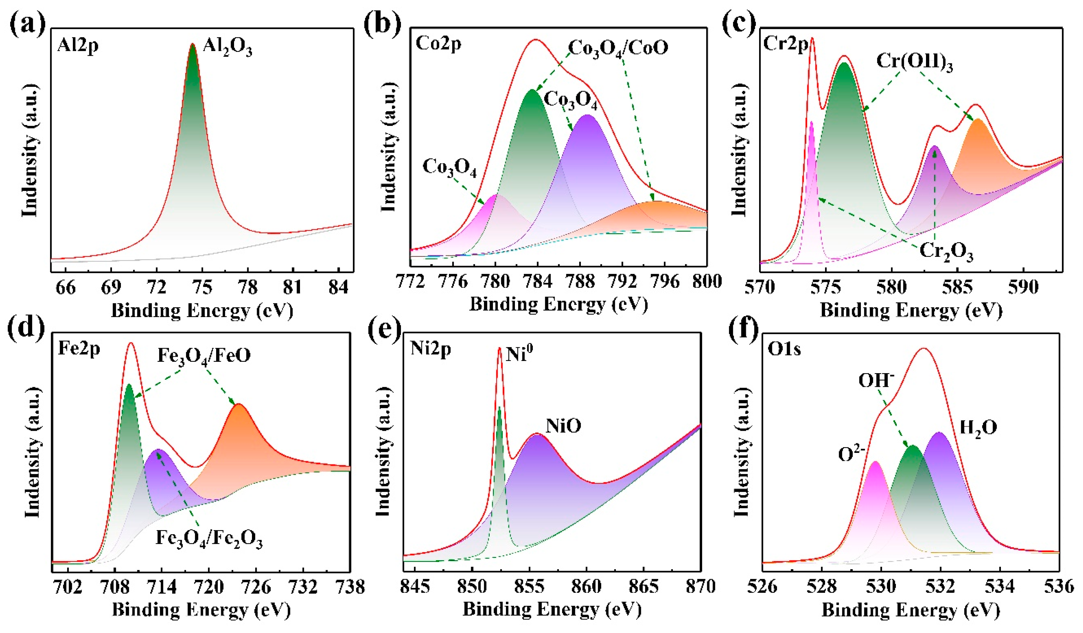 Entropy 22 00740 g010 Entropy 22 00740 g010