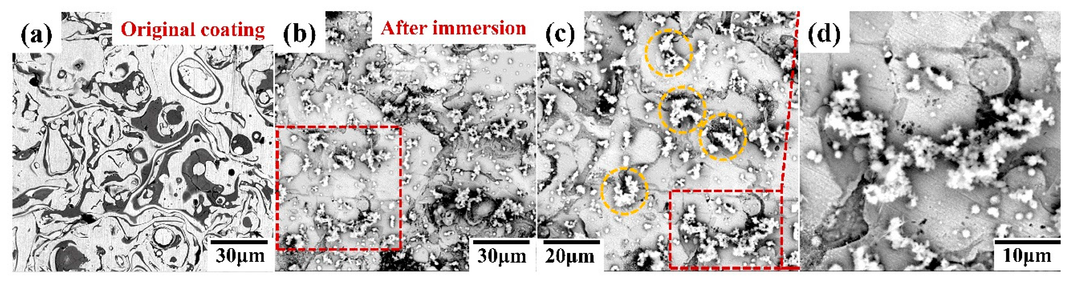 Entropy 22 00740 g011 Entropy 22 00740 g011