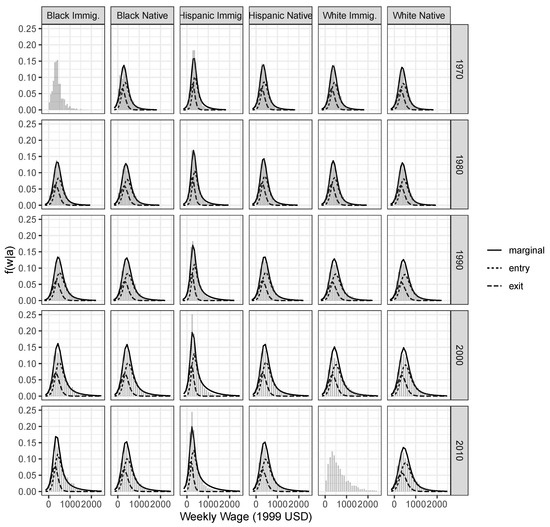 Entropy 22 00742 g0a1