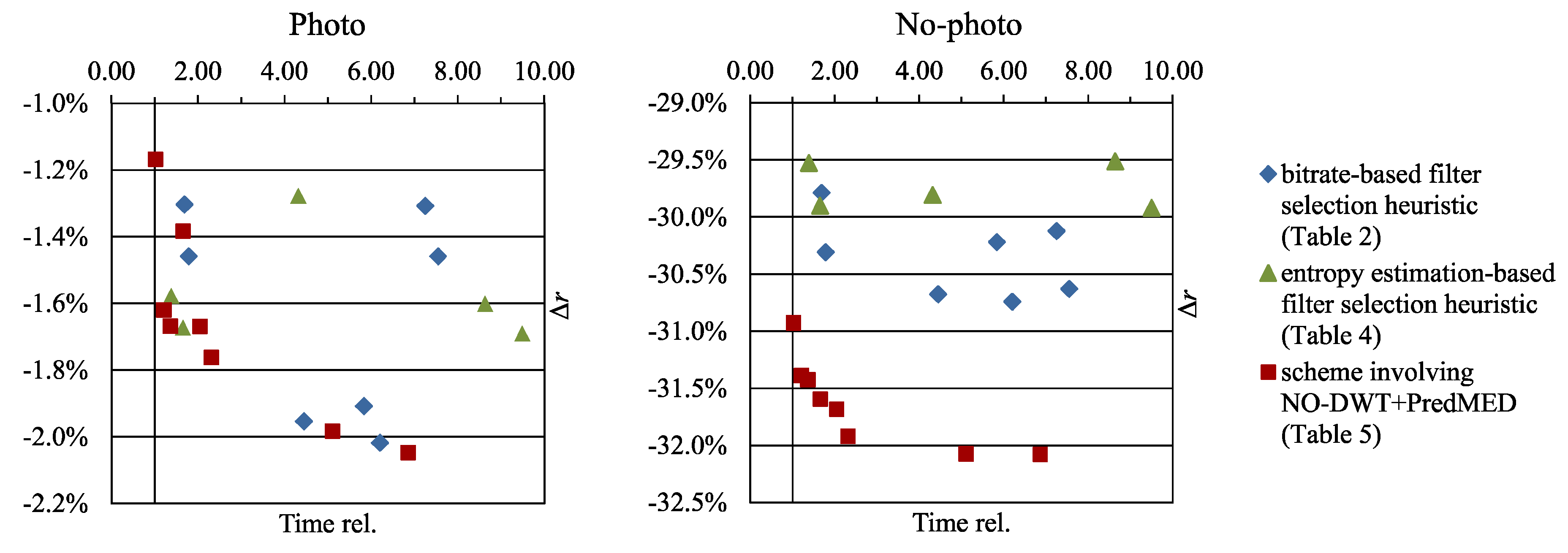 Entropy 22 00751 g005