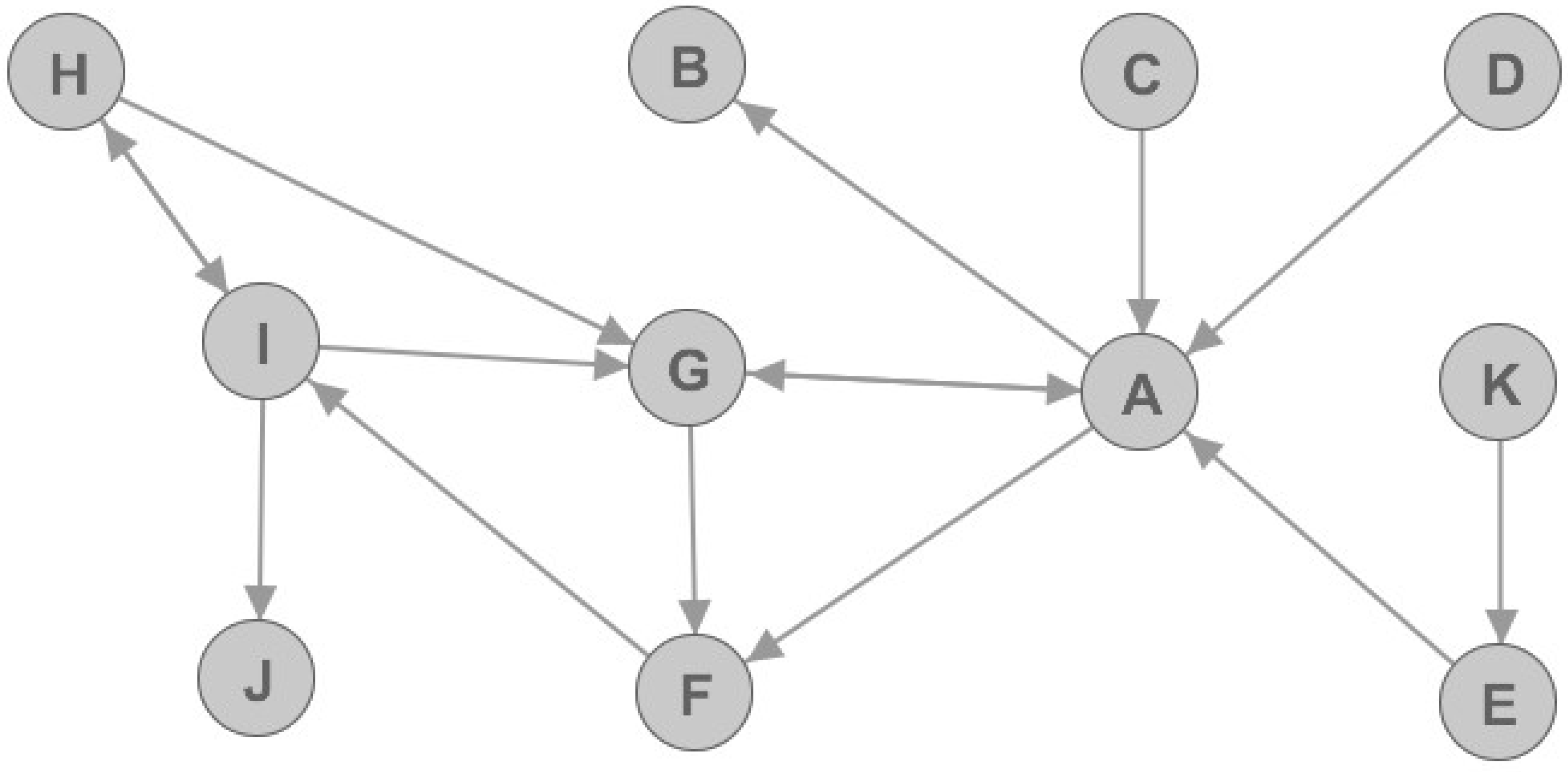 Entropy 22 00753 g002