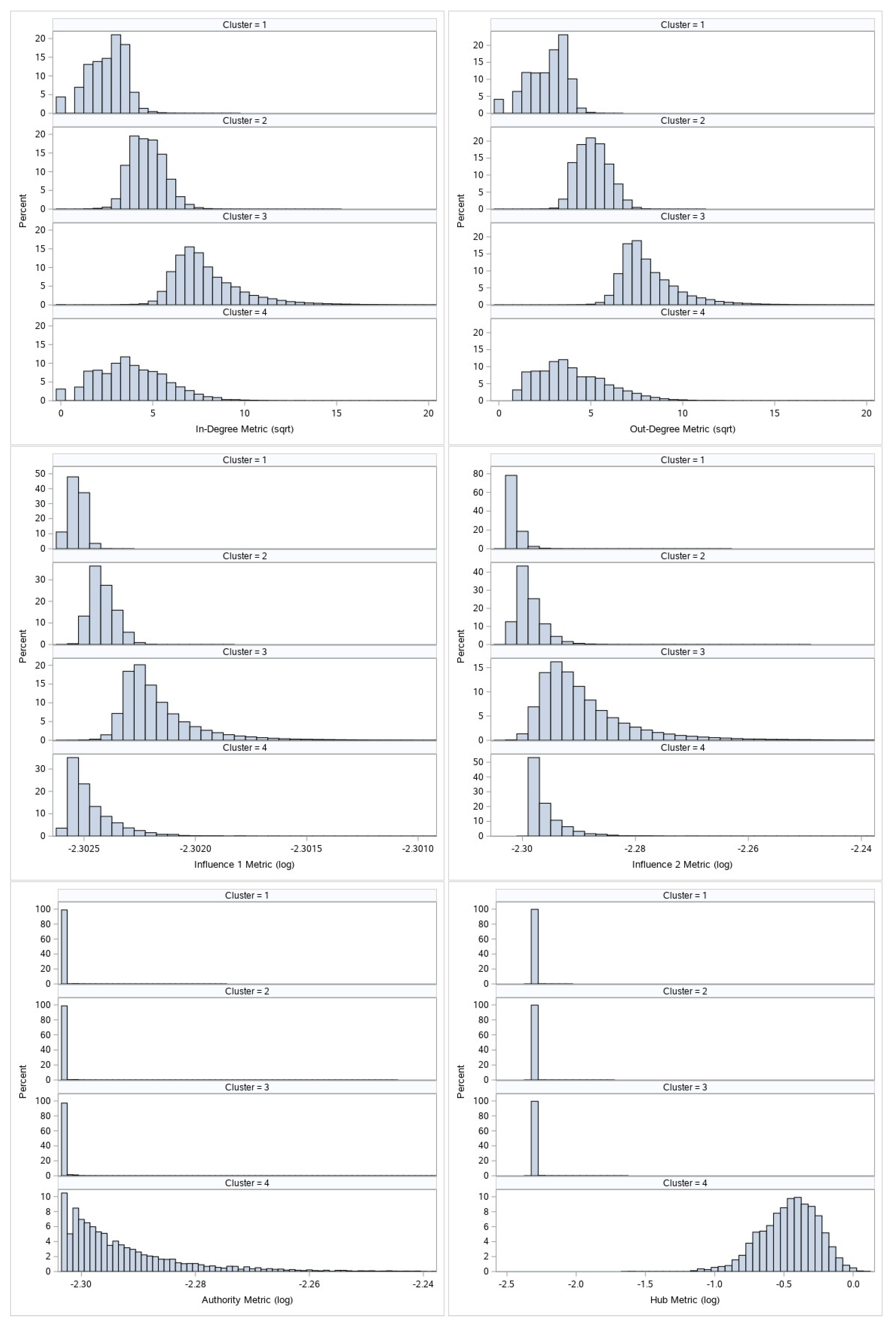 Entropy 22 00753 g004